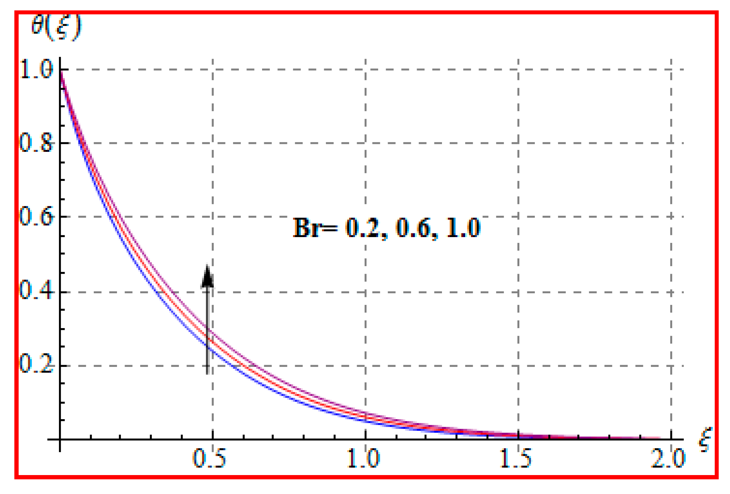 Entropy 22 00433 g012 Entropy 22 00433 g012
