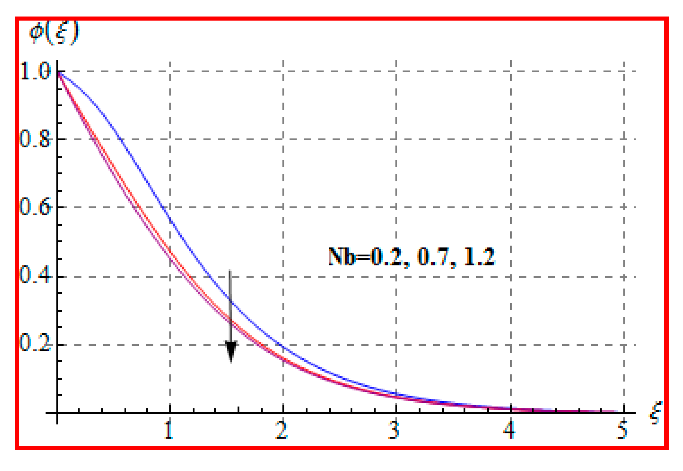 Entropy 22 00433 g014 Entropy 22 00433 g014