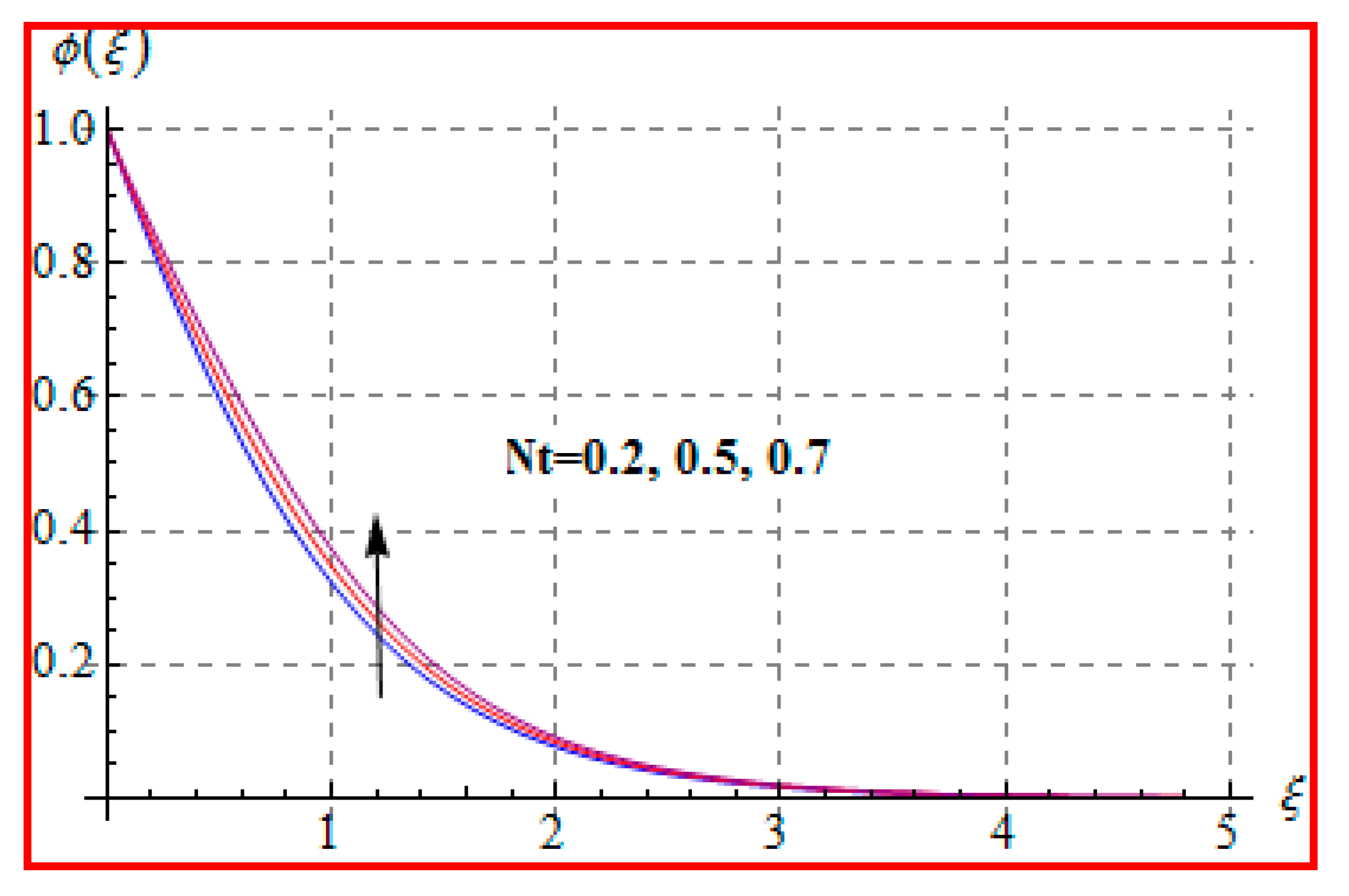 Entropy 22 00433 g015 Entropy 22 00433 g015