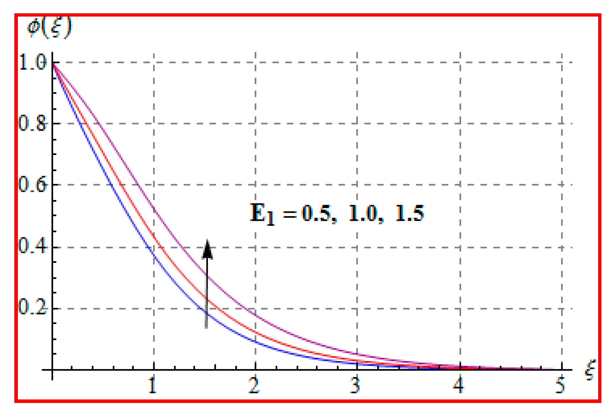 Entropy 22 00433 g016 Entropy 22 00433 g016