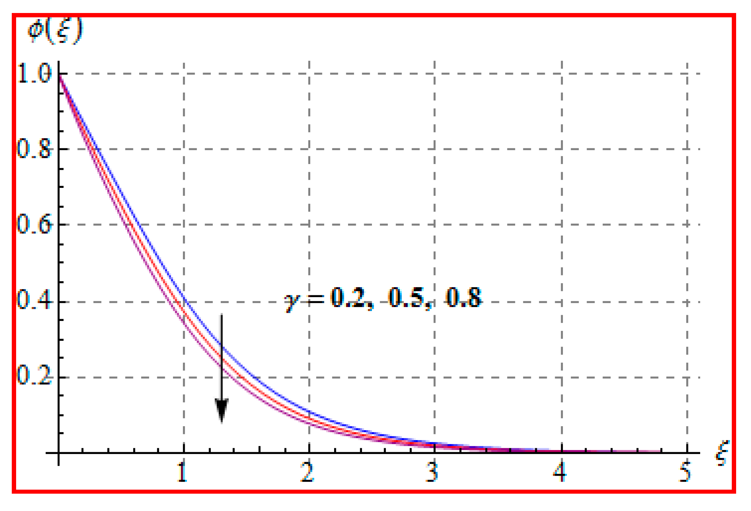 Entropy 22 00433 g017 Entropy 22 00433 g017