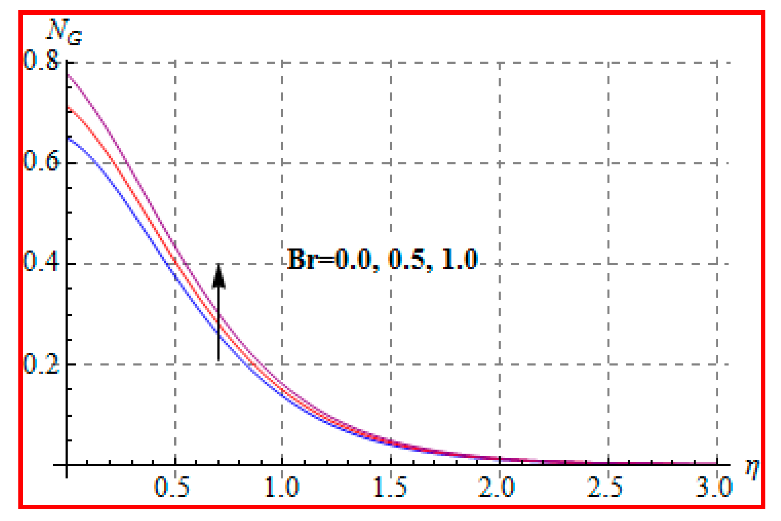 Entropy 22 00433 g019 Entropy 22 00433 g019