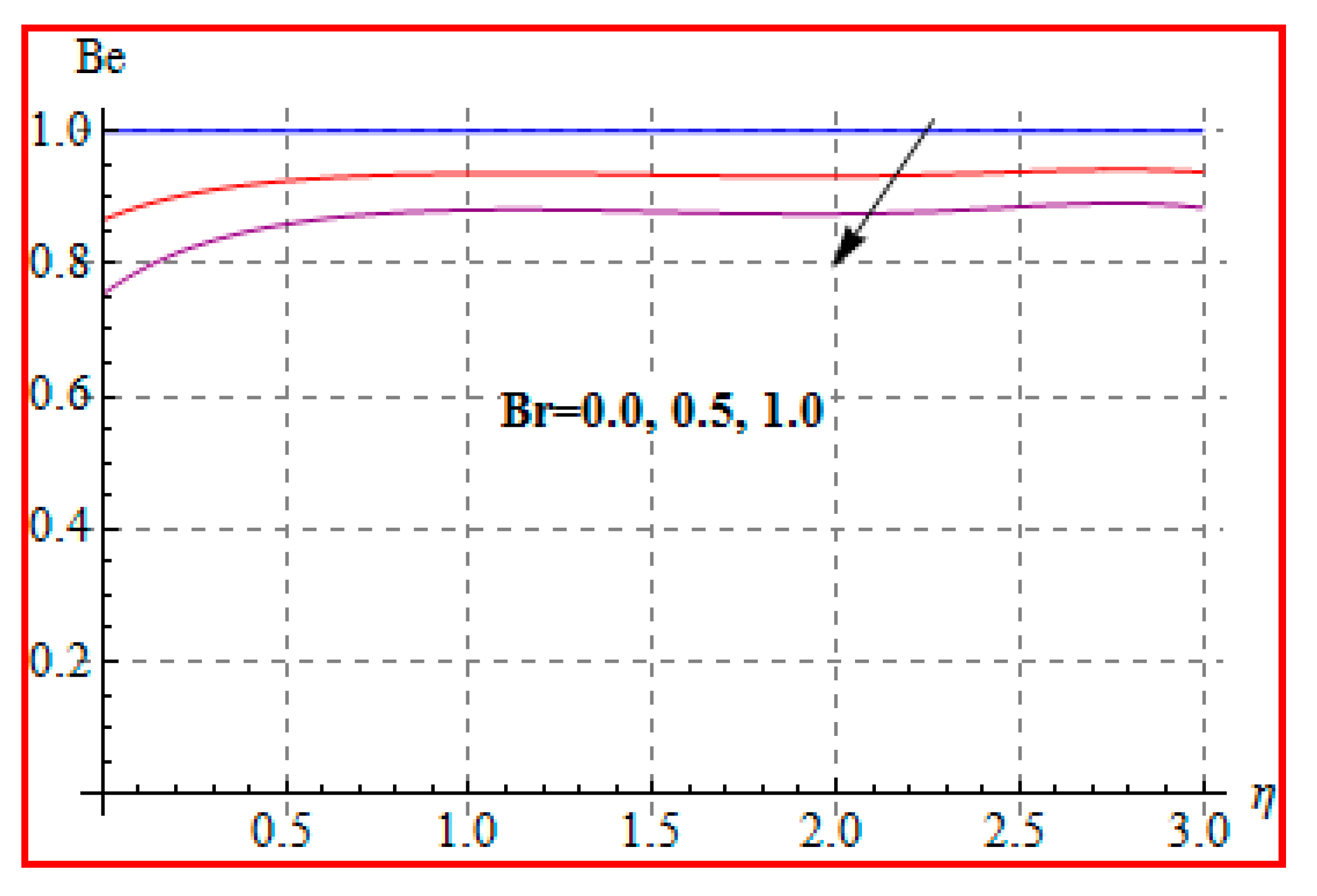 Entropy 22 00433 g020 Entropy 22 00433 g020