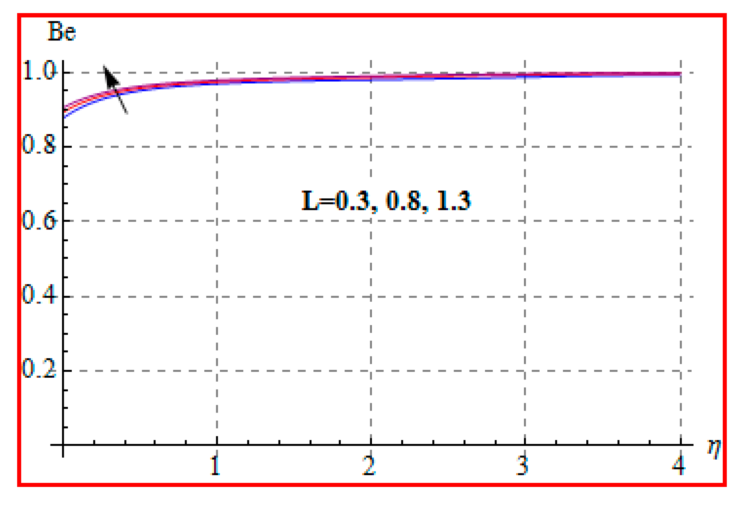 Entropy 22 00433 g022 Entropy 22 00433 g022