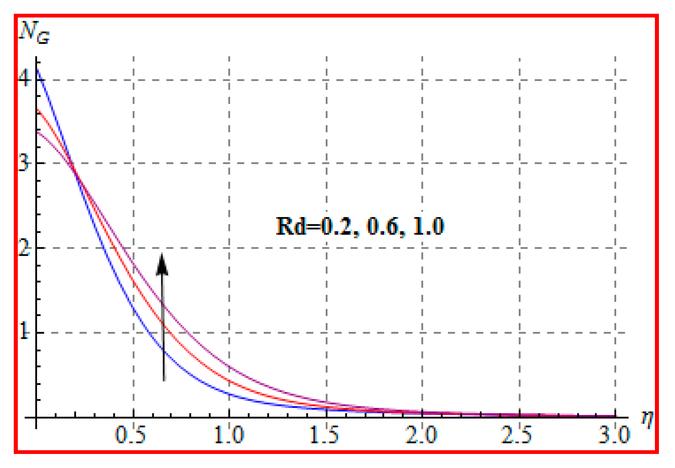 Entropy 22 00433 g023 Entropy 22 00433 g023