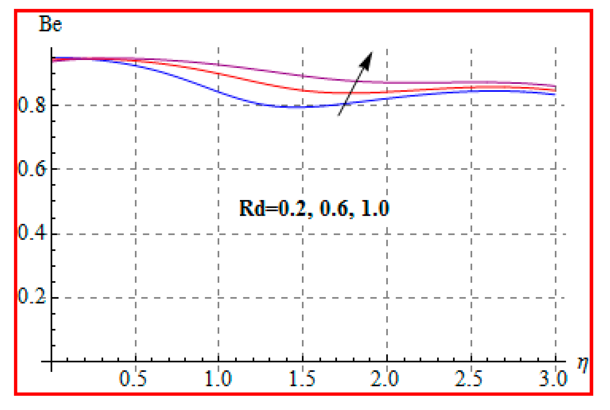 Entropy 22 00433 g024 Entropy 22 00433 g024