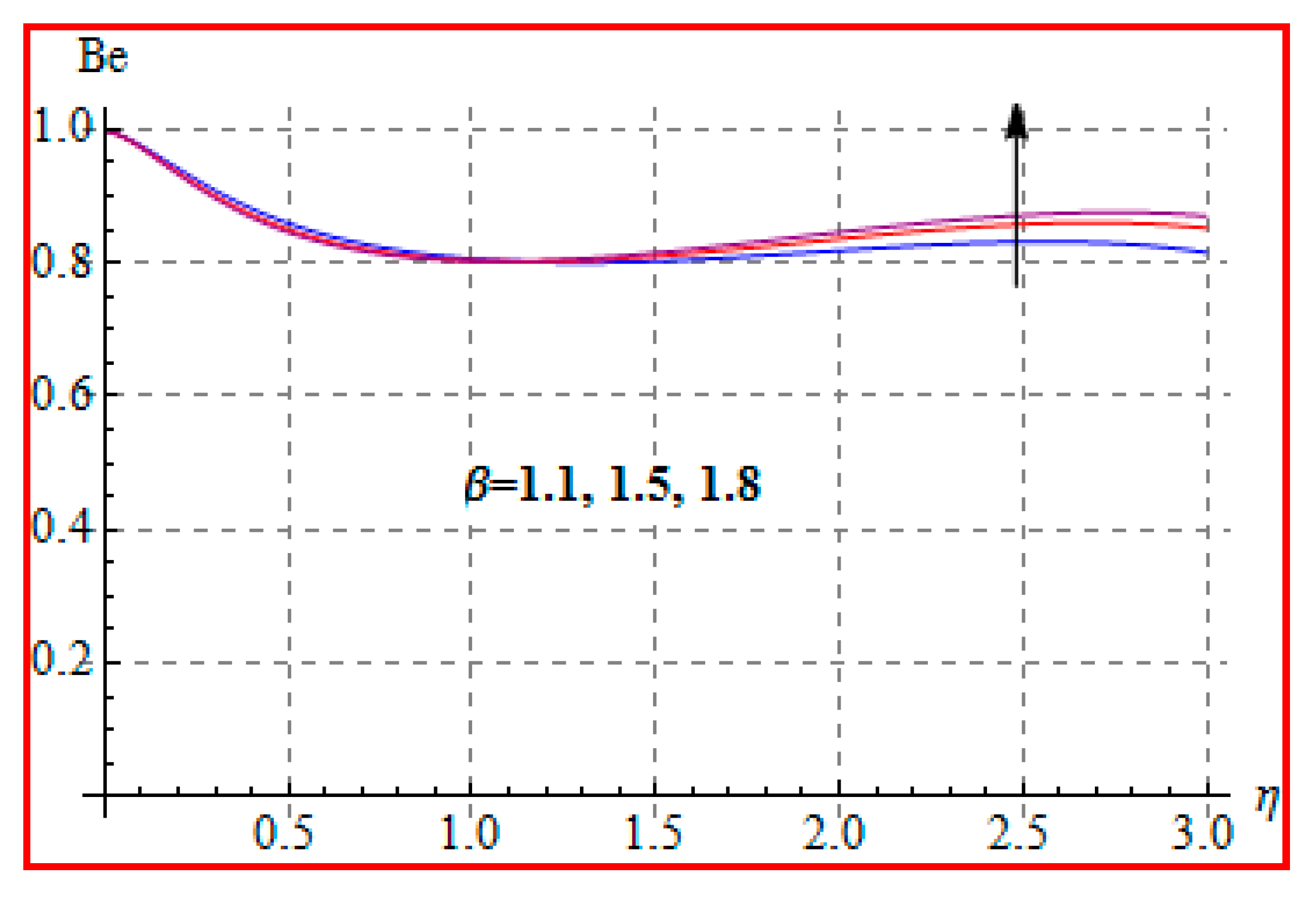 Entropy 22 00433 g026 Entropy 22 00433 g026