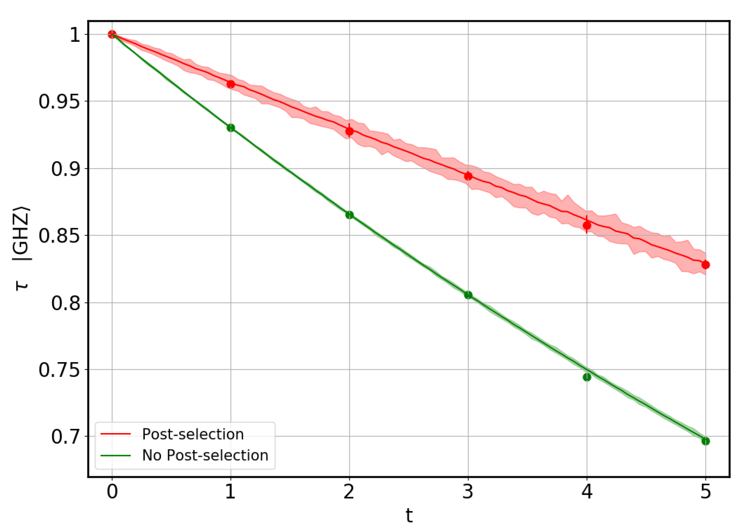 Entropy 22 00436 g004