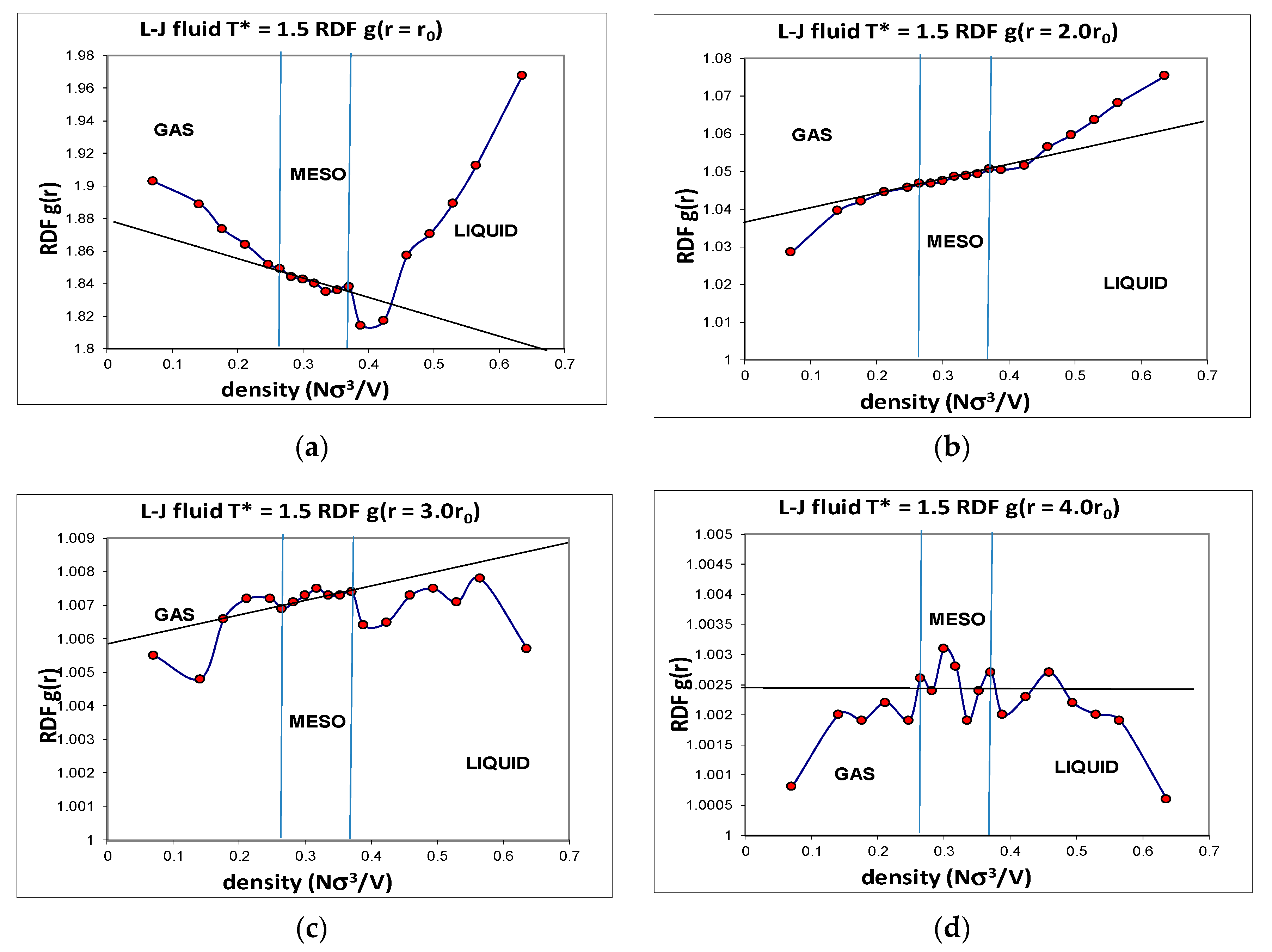 Entropy 22 00437 g005