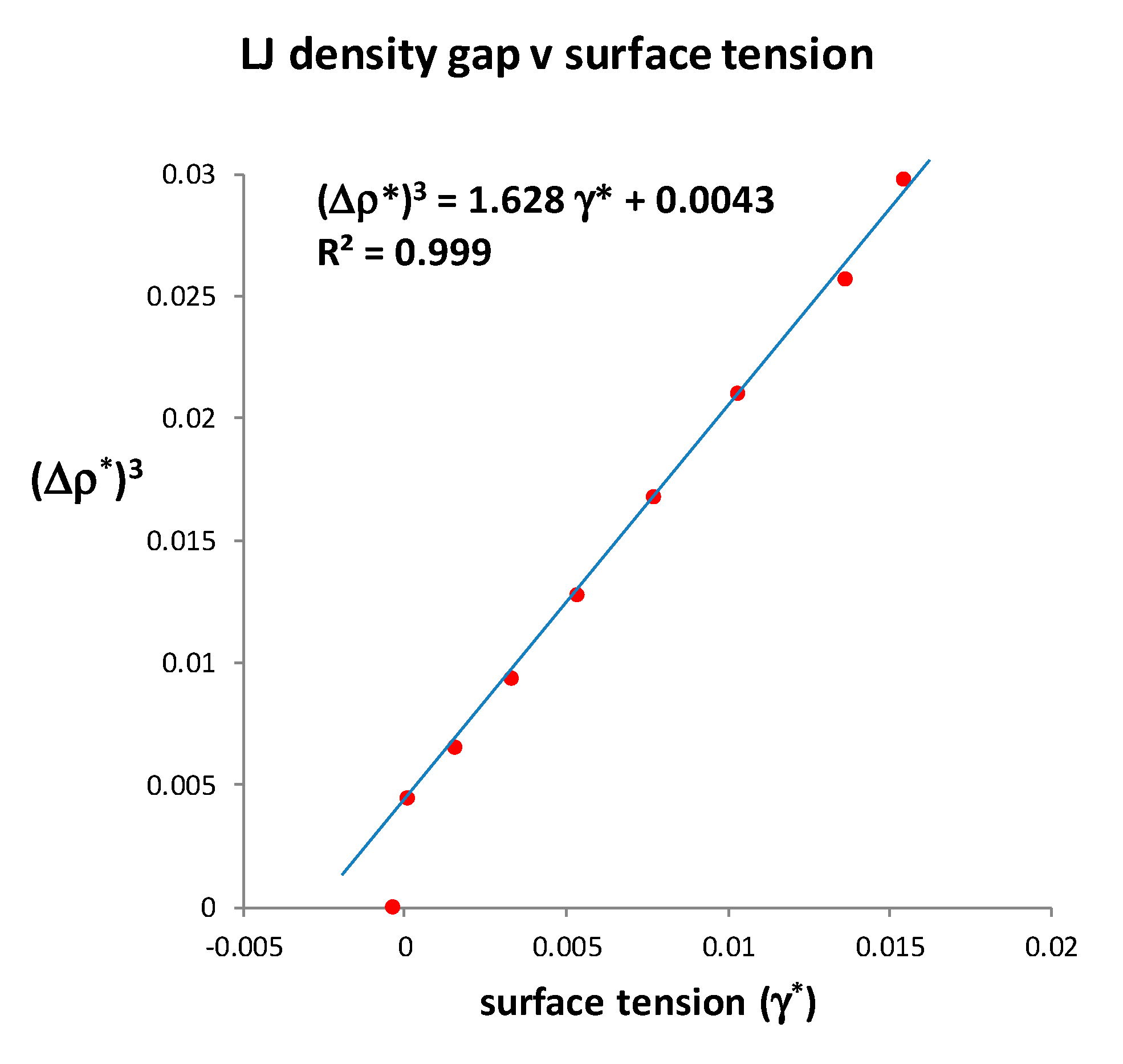 Entropy 22 00437 g006
