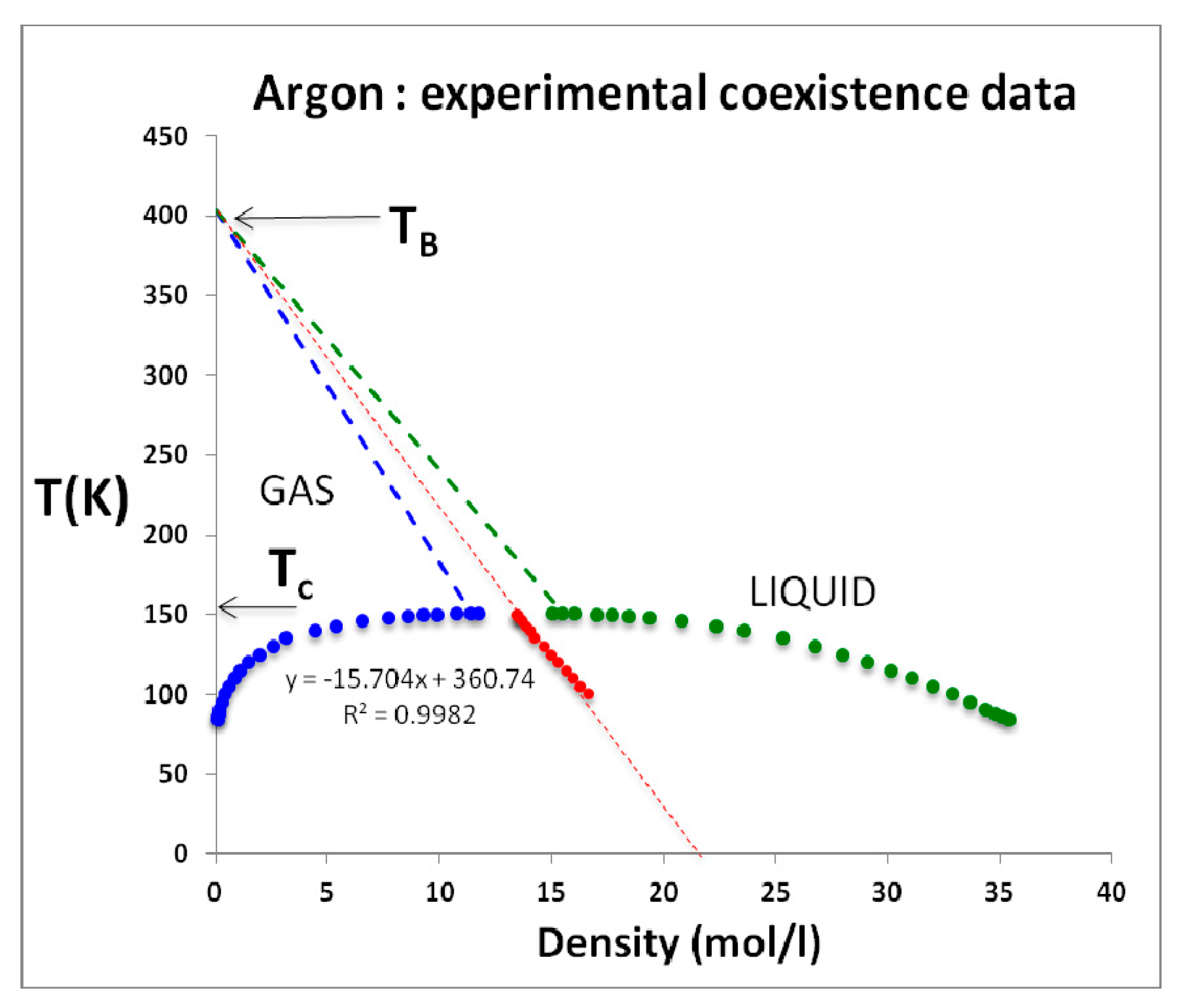 Entropy 22 00437 g011
