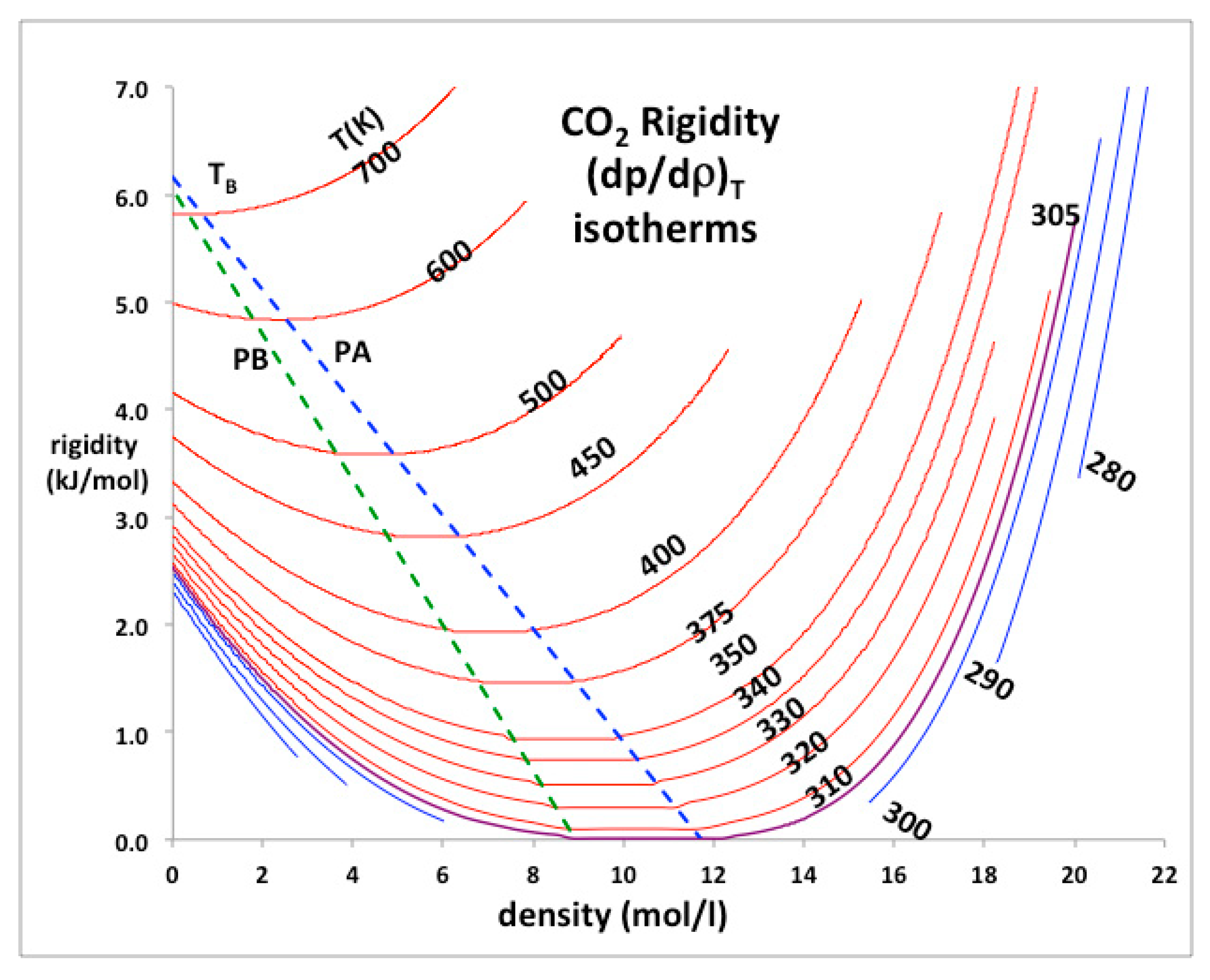 Entropy 22 00437 g013
