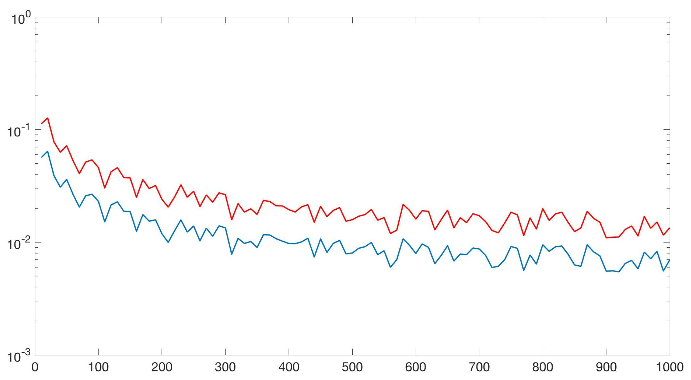 Entropy 22 00438 g001