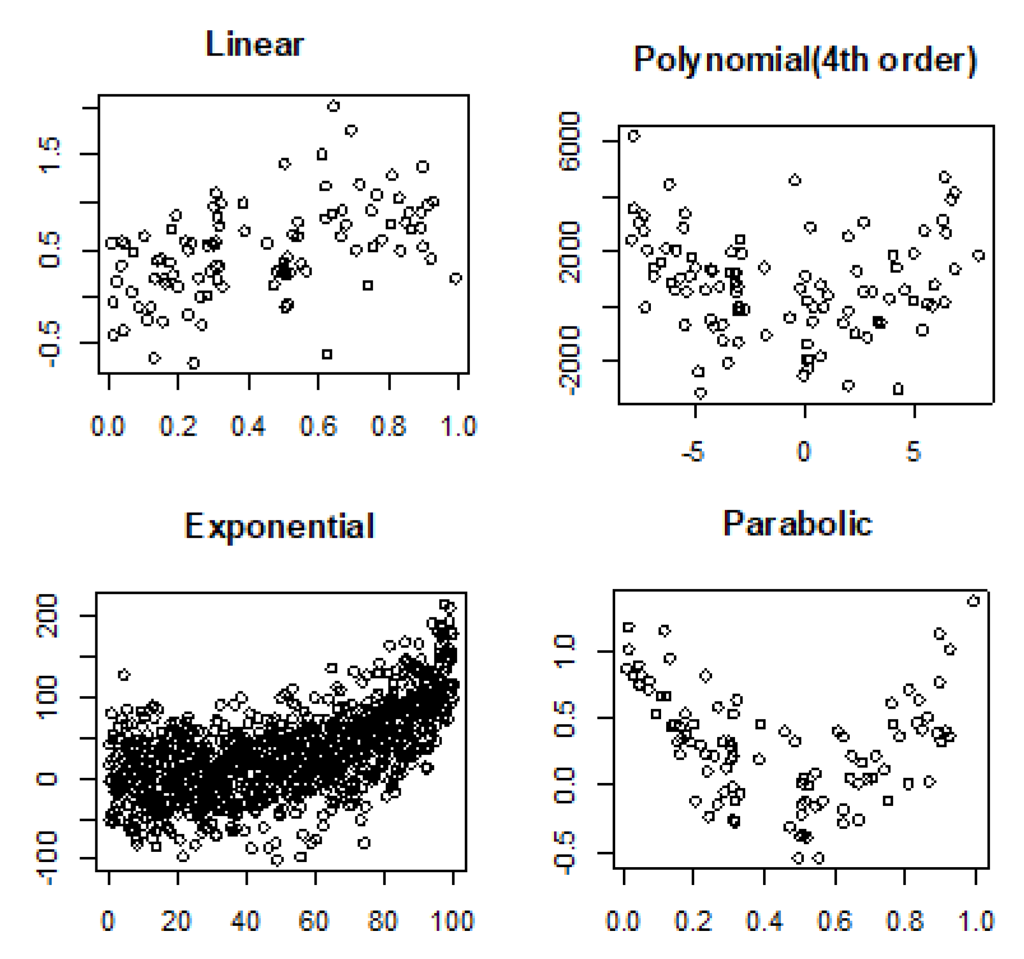 Entropy 22 00440 g004 Entropy 22 00440 g004