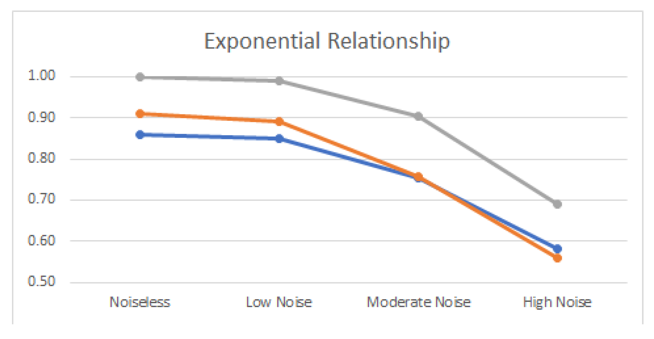 Entropy 22 00440 g007 Entropy 22 00440 g007