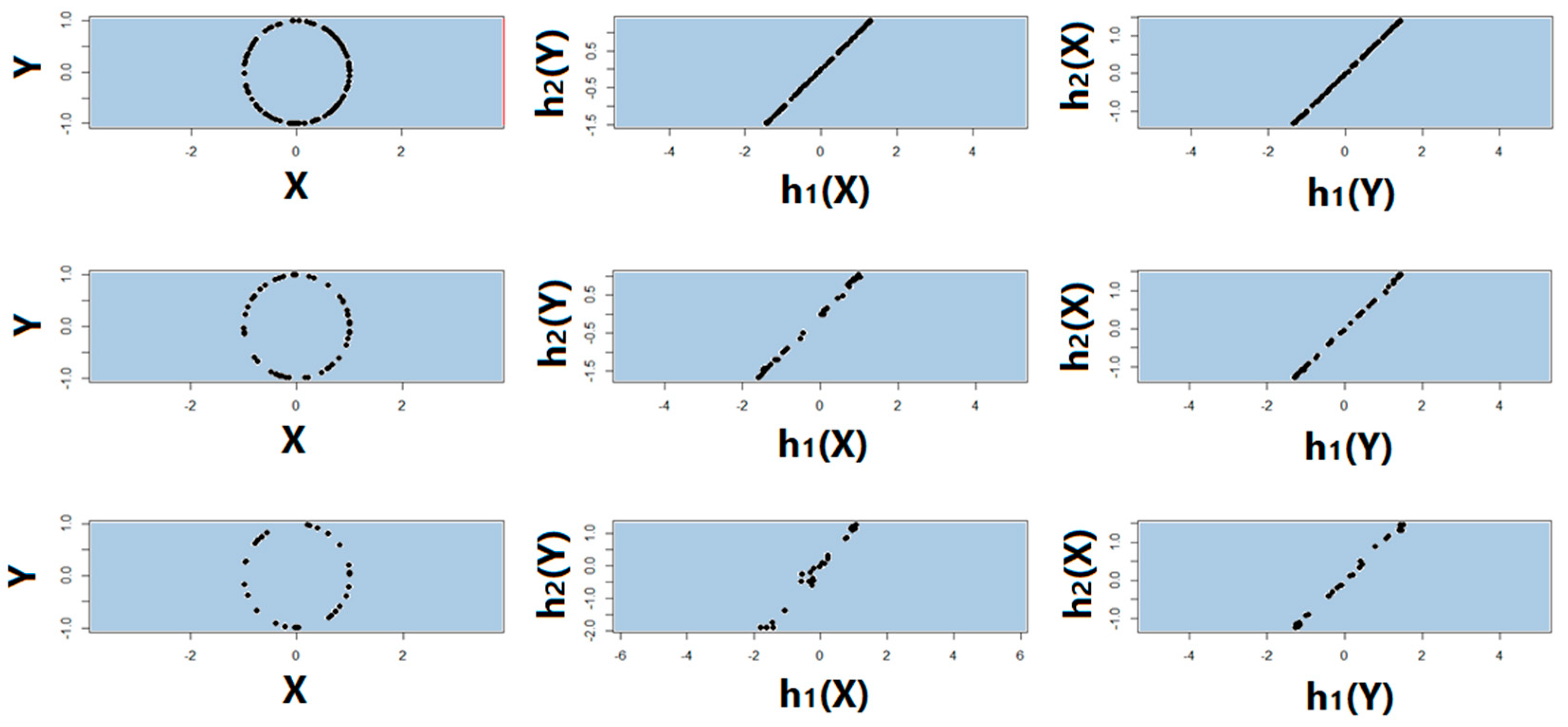 Entropy 22 00440 g009 Entropy 22 00440 g009