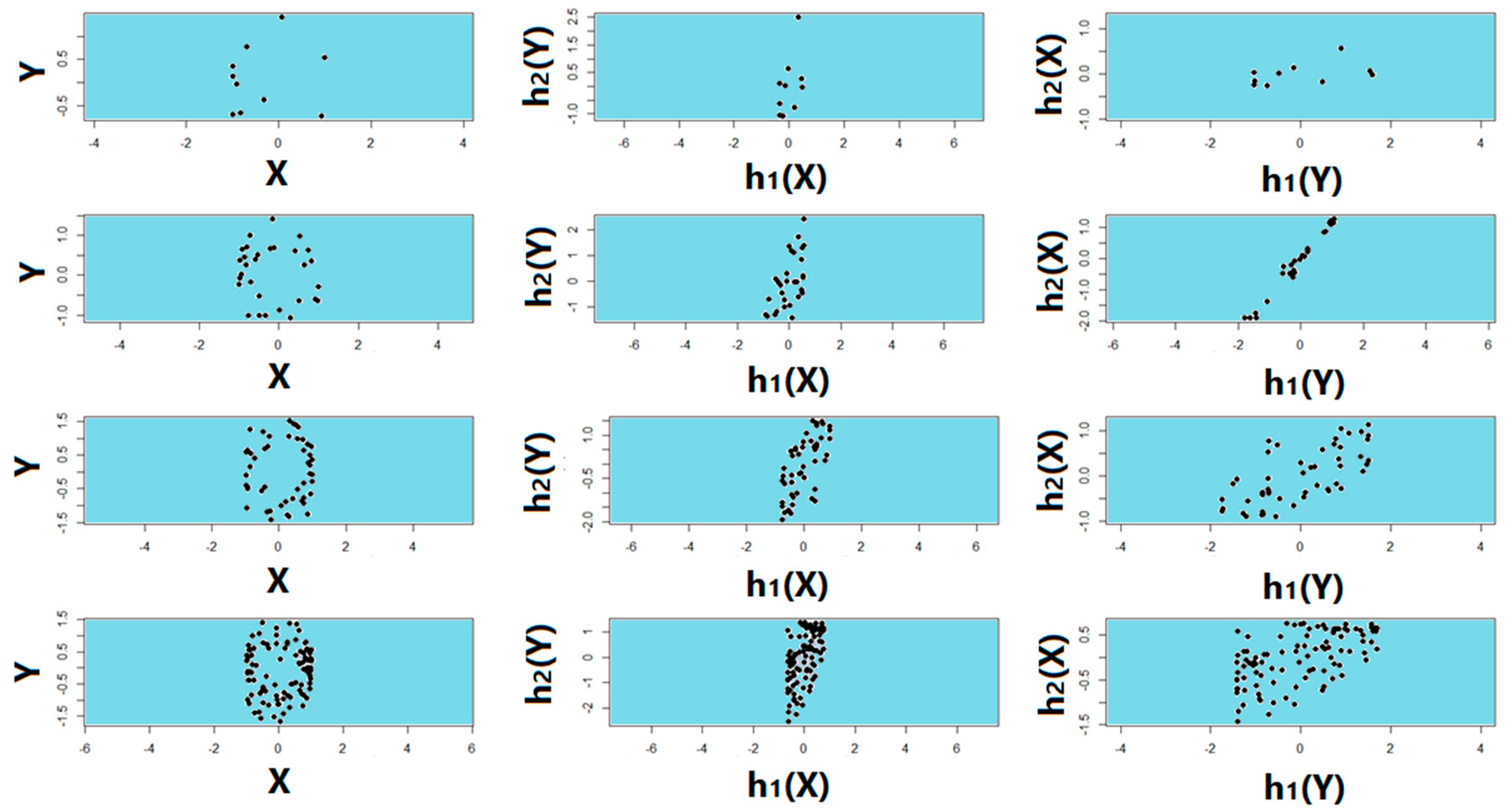 Entropy 22 00440 g011 Entropy 22 00440 g011