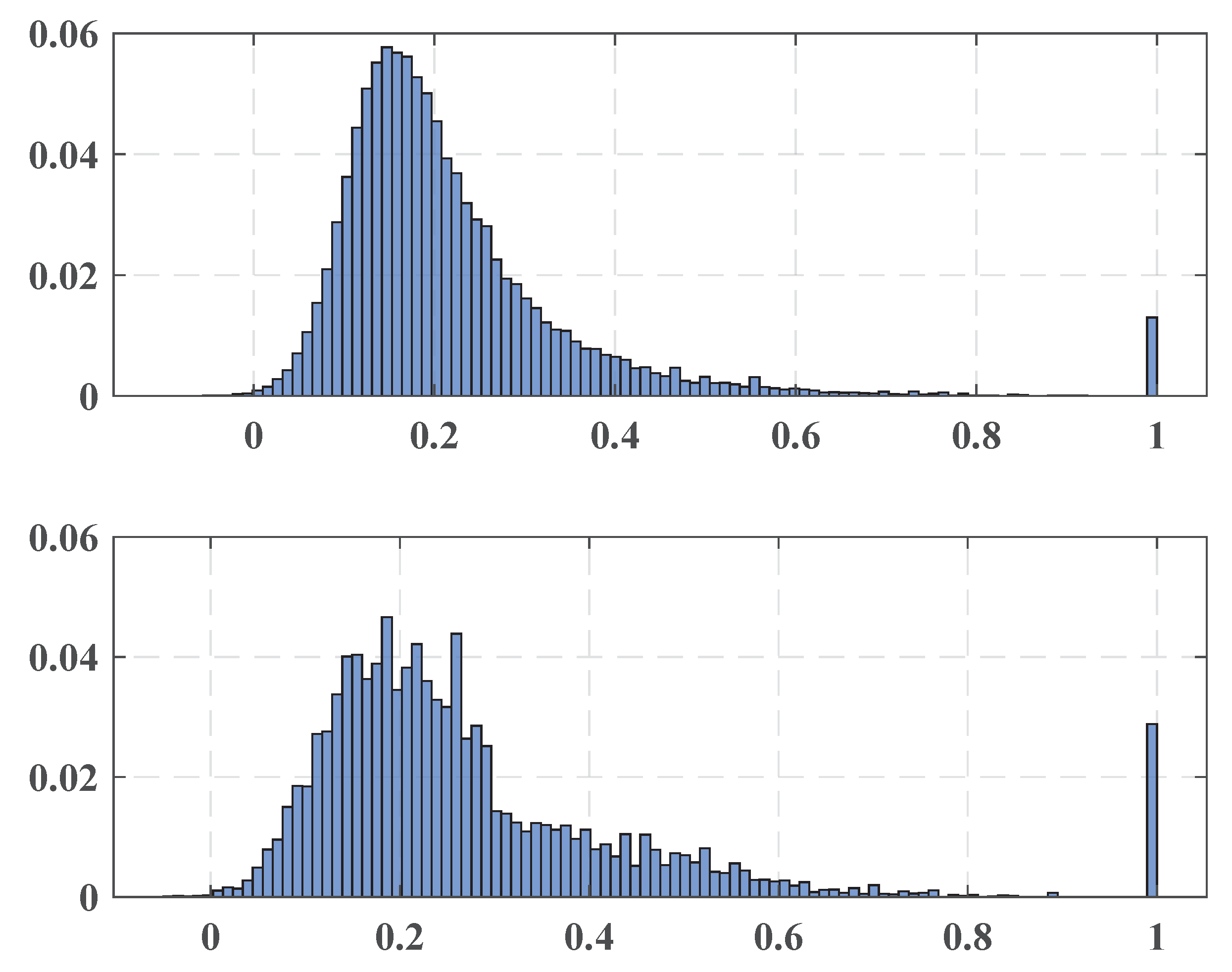 Entropy 22 00441 g002 Entropy 22 00441 g002