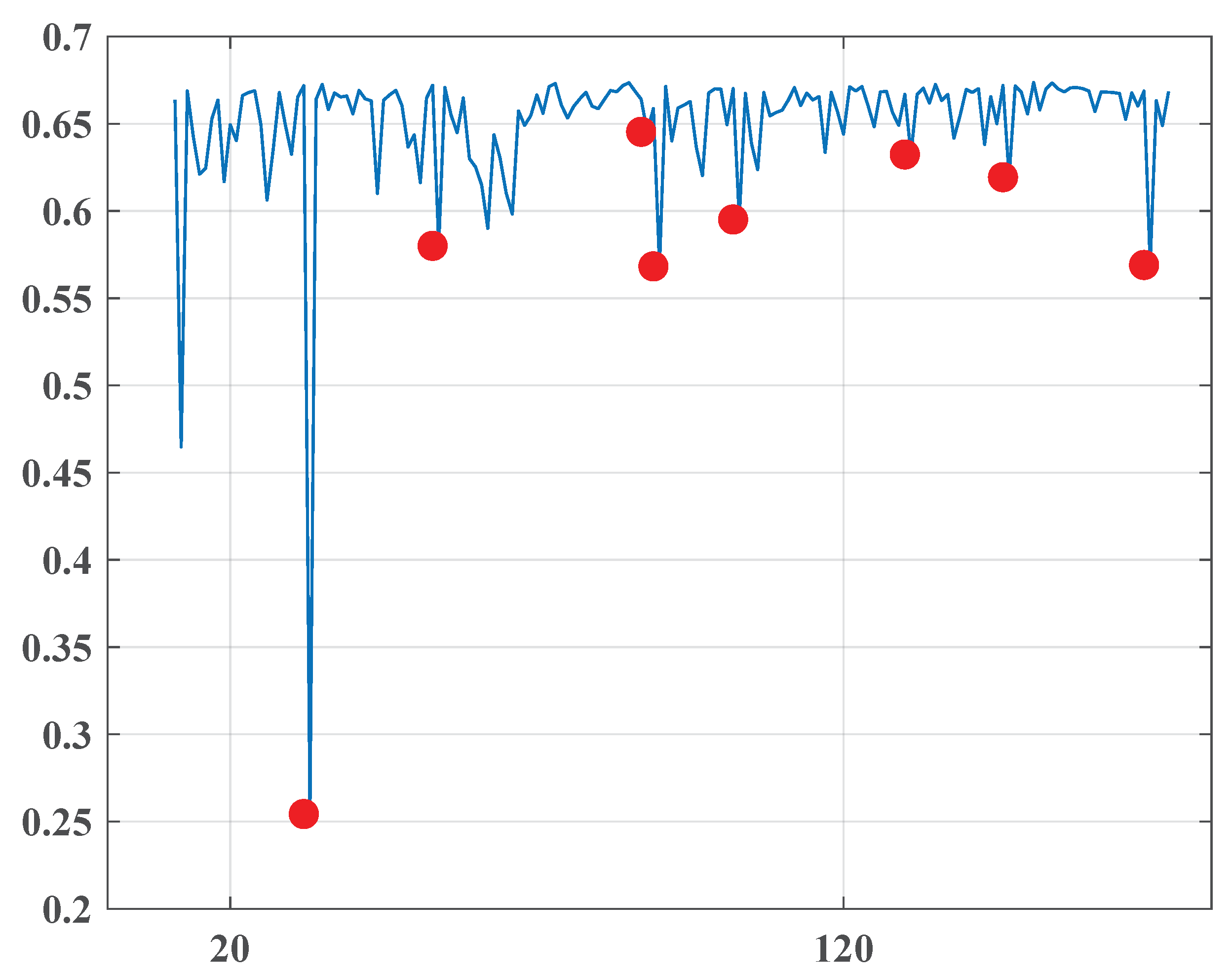 Entropy 22 00441 g005 Entropy 22 00441 g005