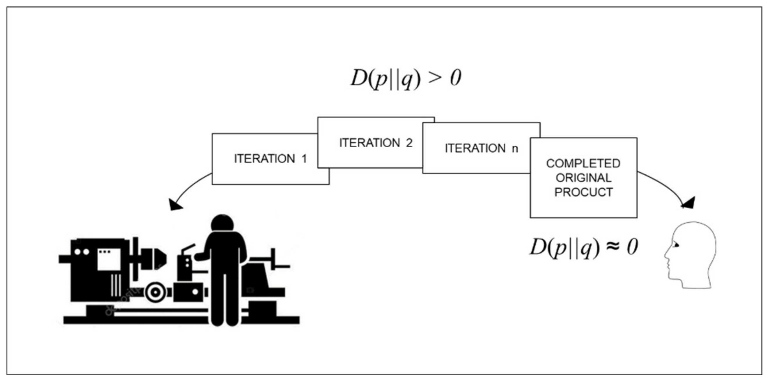 Entropy 22 00444 g002 Entropy 22 00444 g002