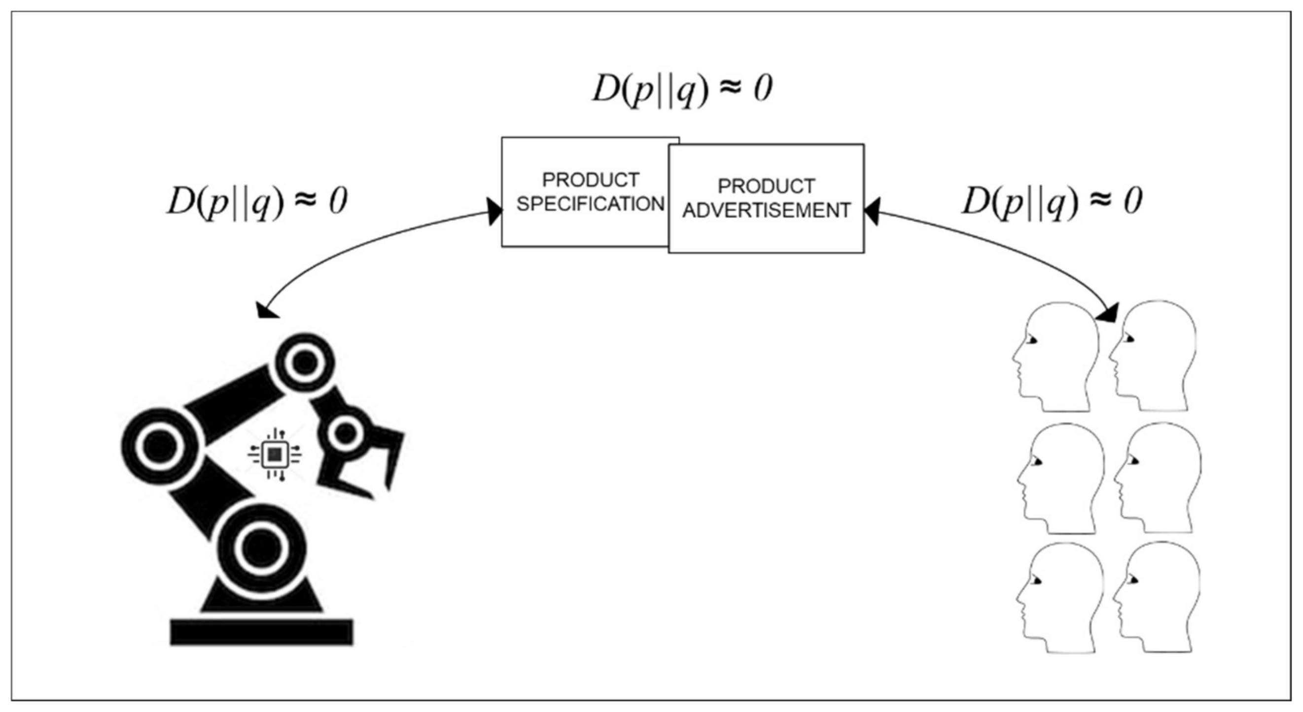 Entropy 22 00444 g003 Entropy 22 00444 g003