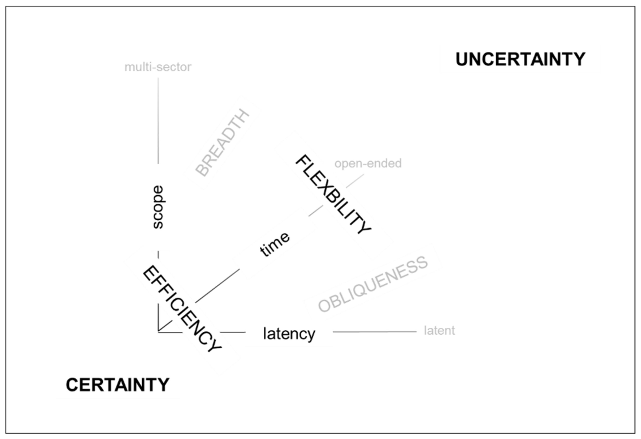 Entropy 22 00444 g004 Entropy 22 00444 g004