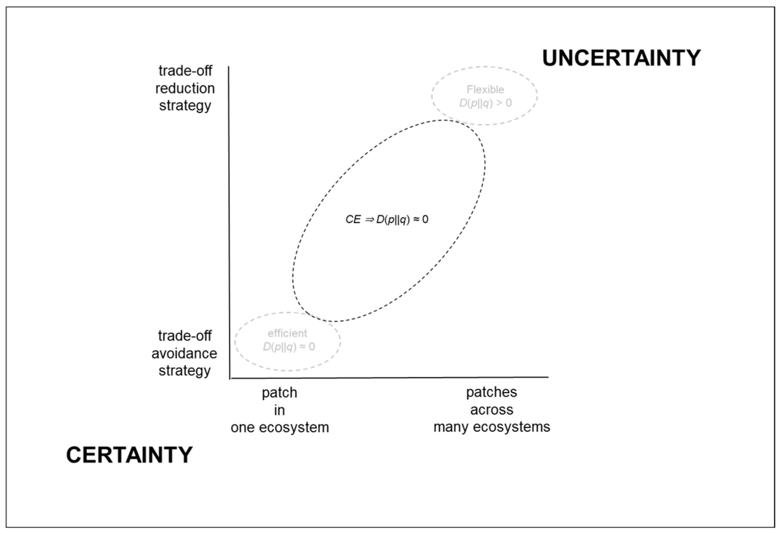 Entropy 22 00444 g005 Entropy 22 00444 g005