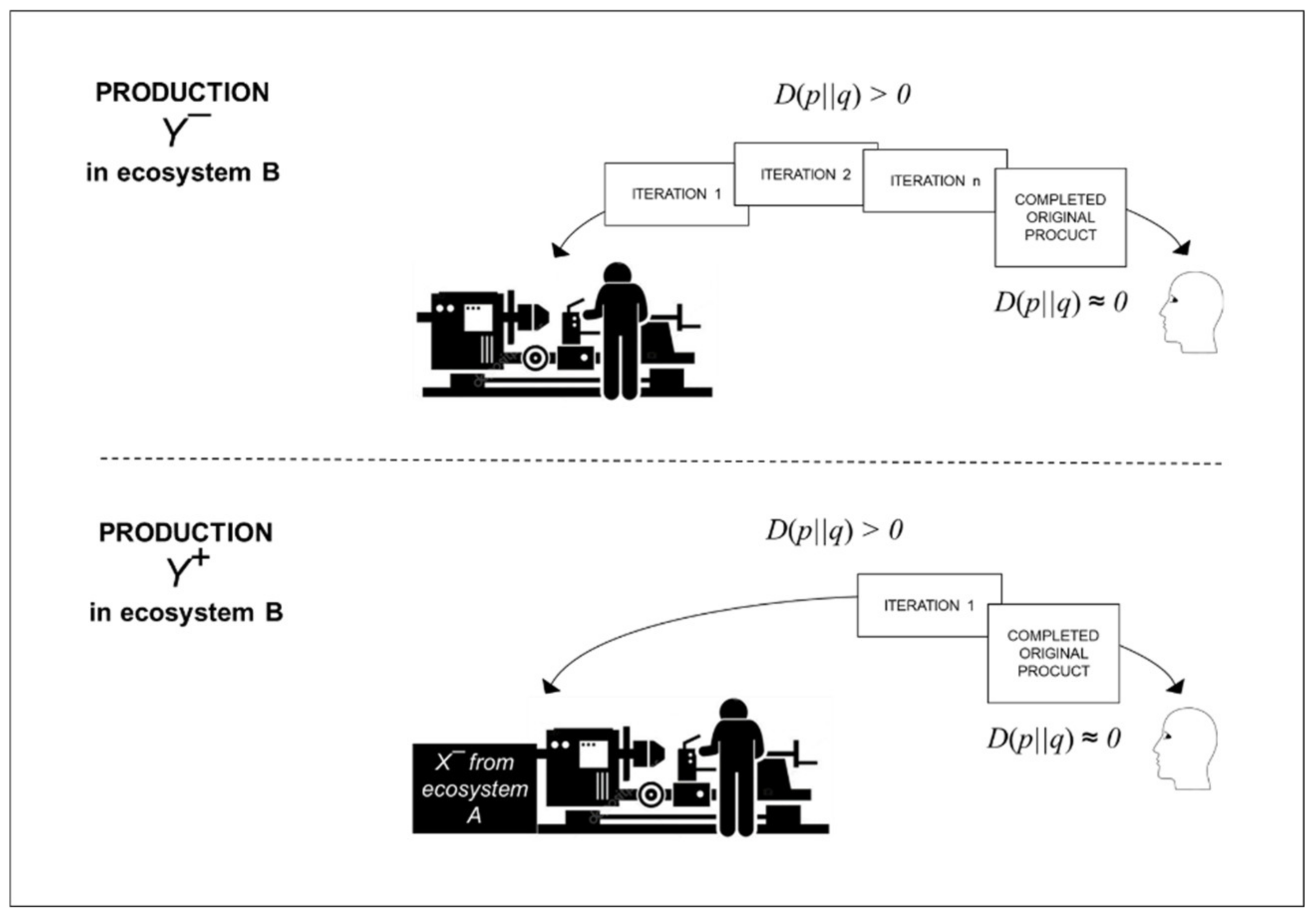 Entropy 22 00444 g006 Entropy 22 00444 g006