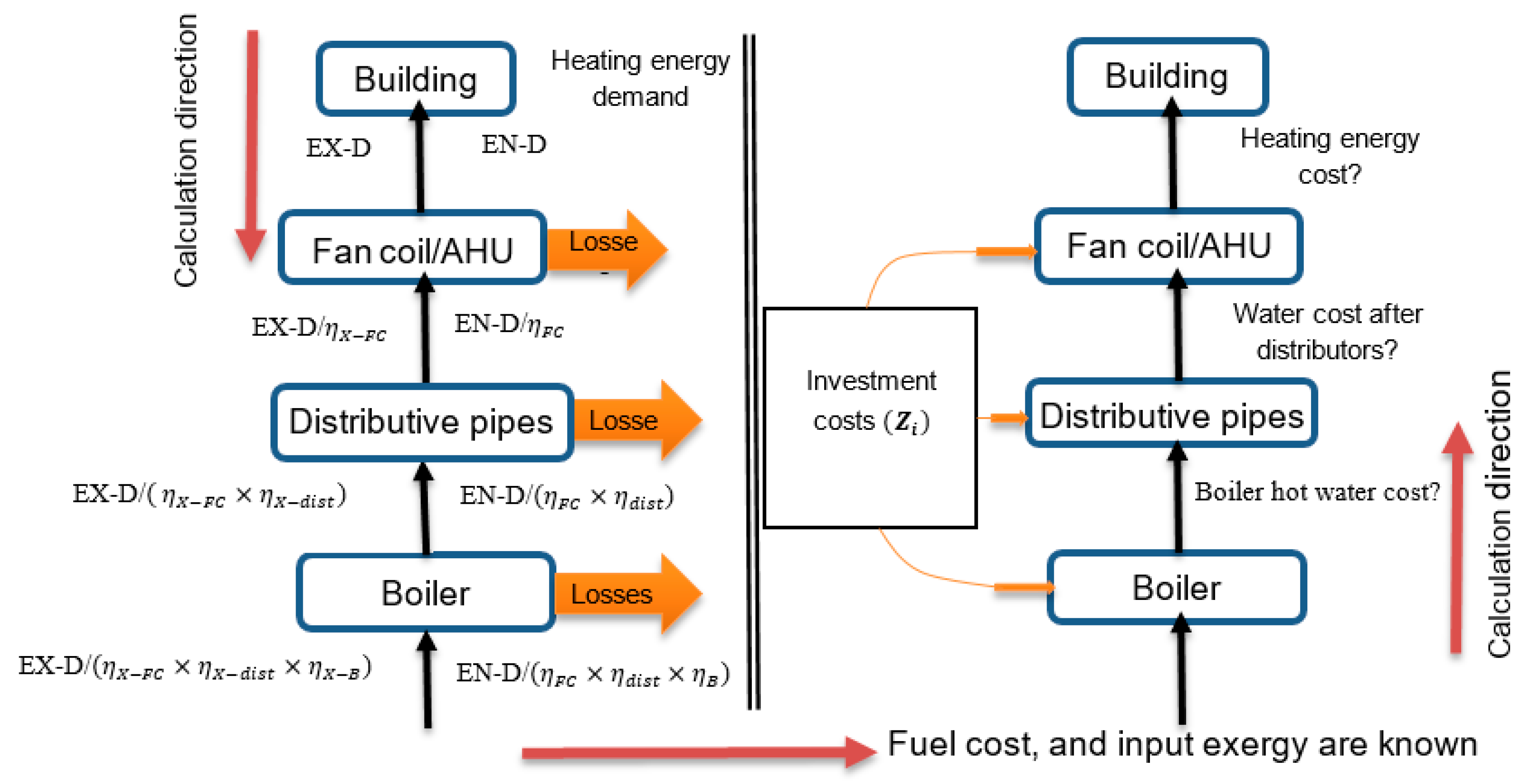 Entropy 22 00445 g002