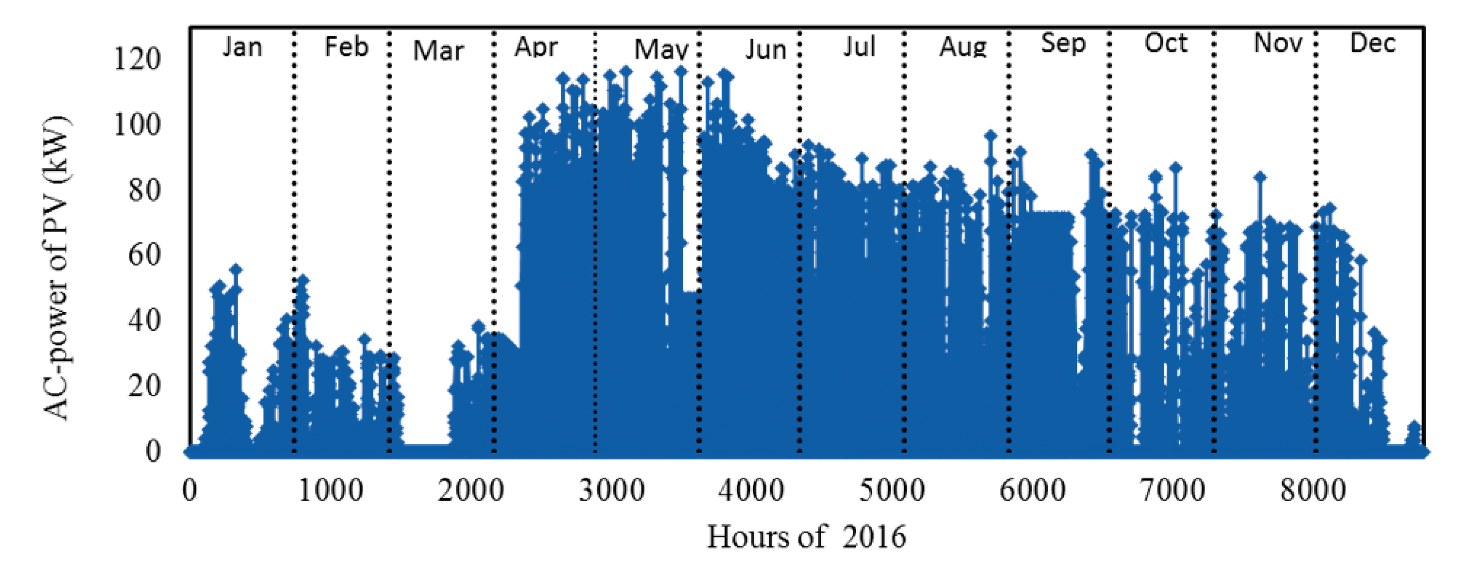 Entropy 22 00445 g008