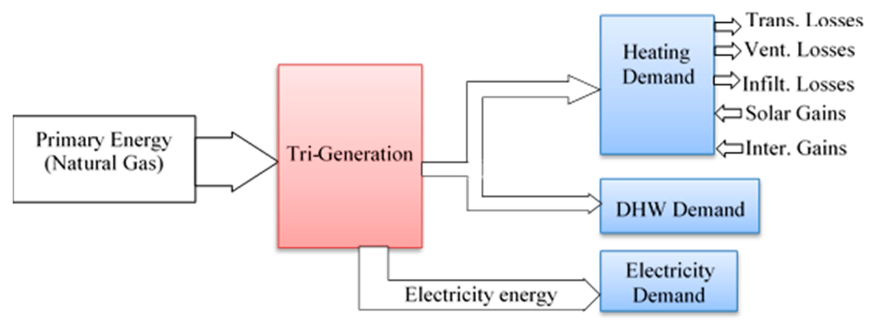 Entropy 22 00445 g010