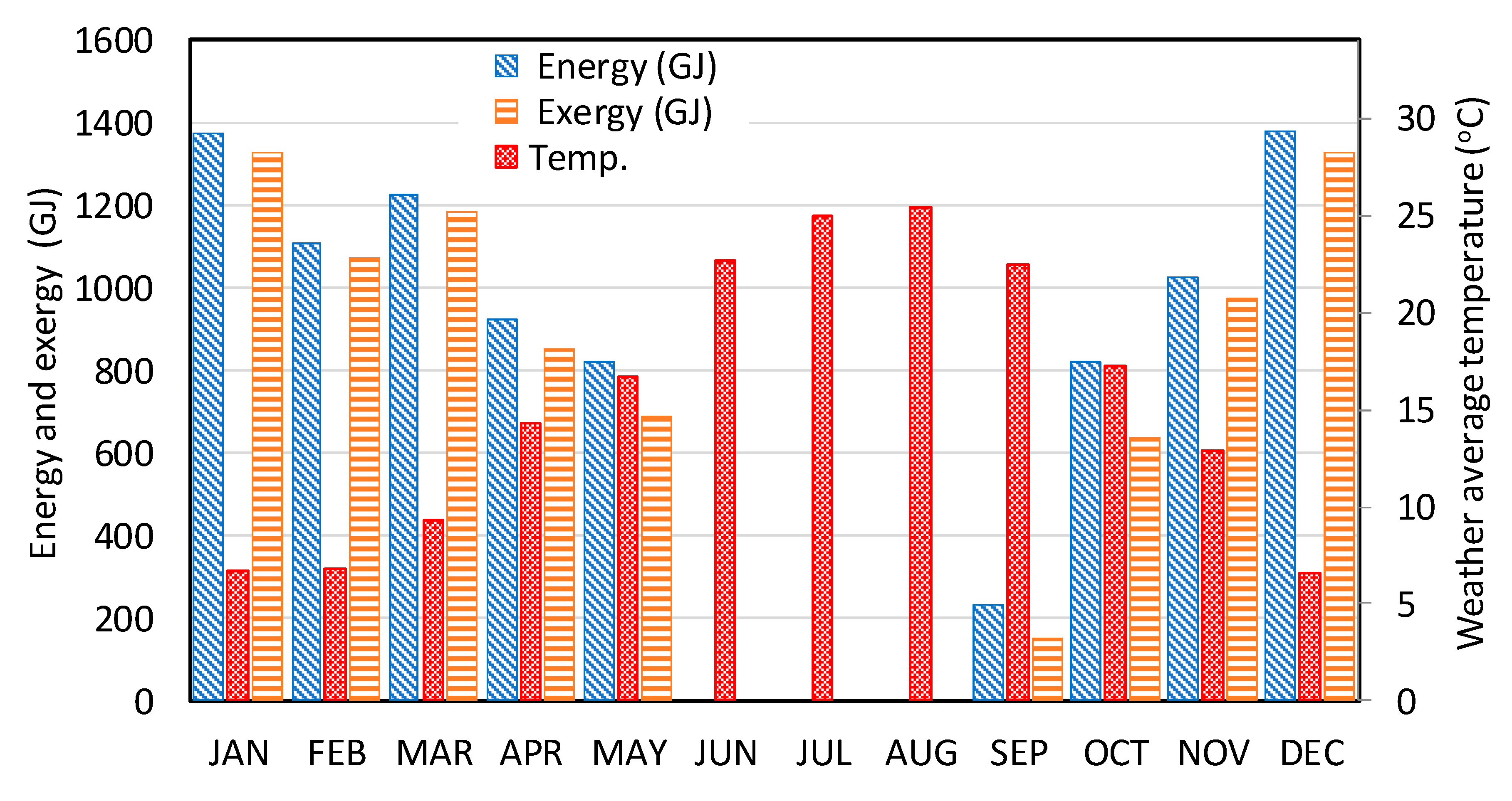 Entropy 22 00445 g011