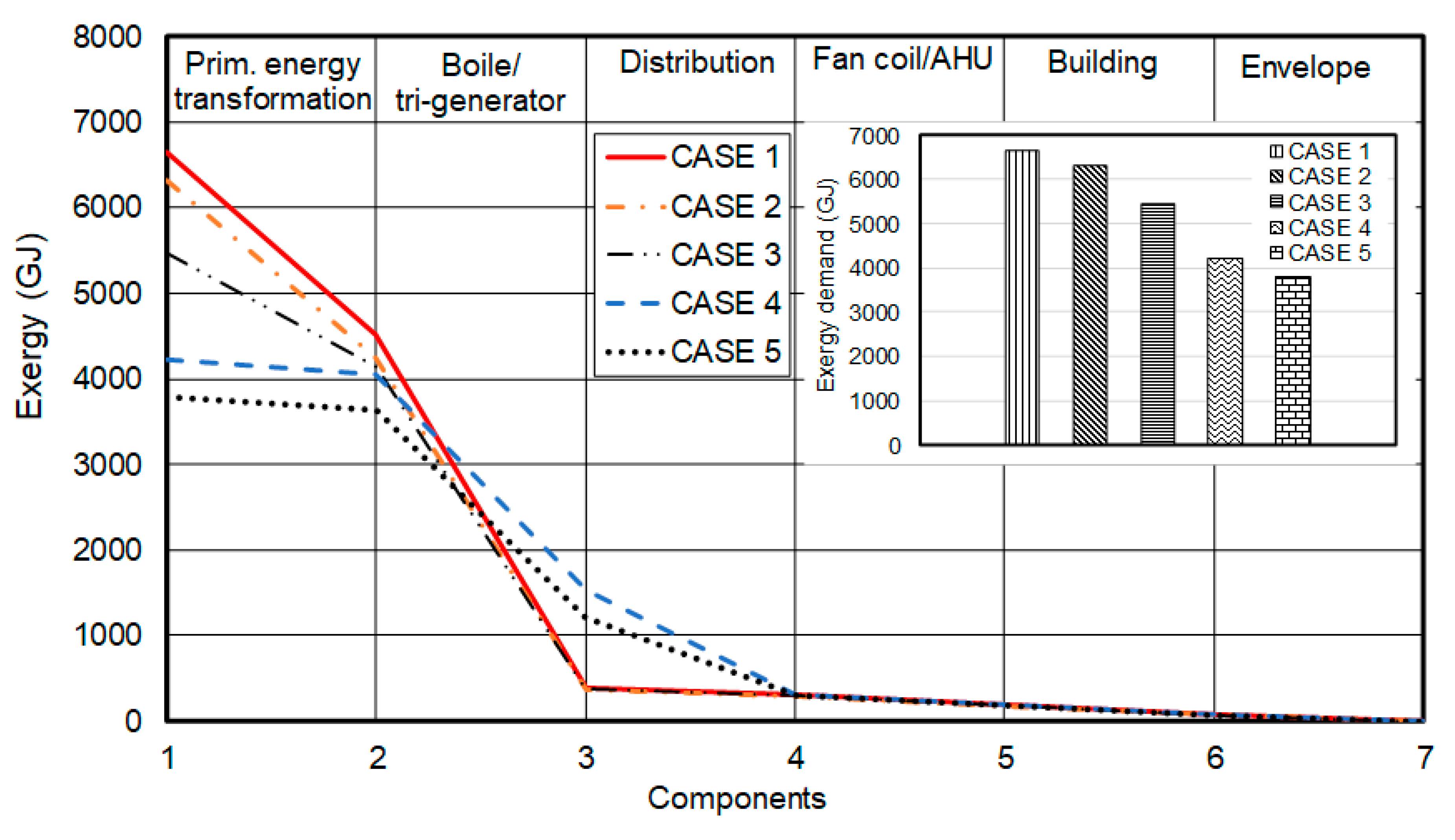Entropy 22 00445 g013