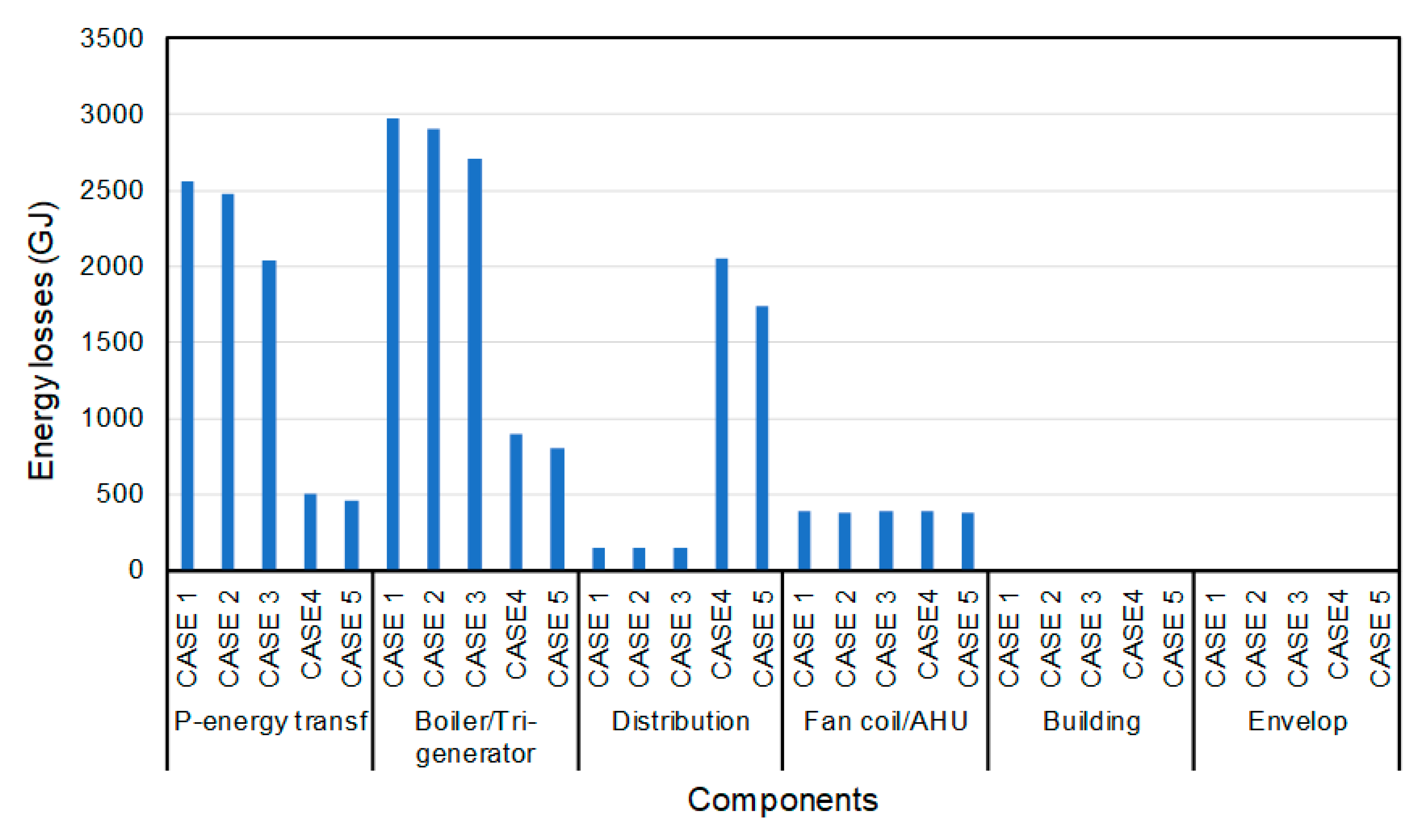 Entropy 22 00445 g014