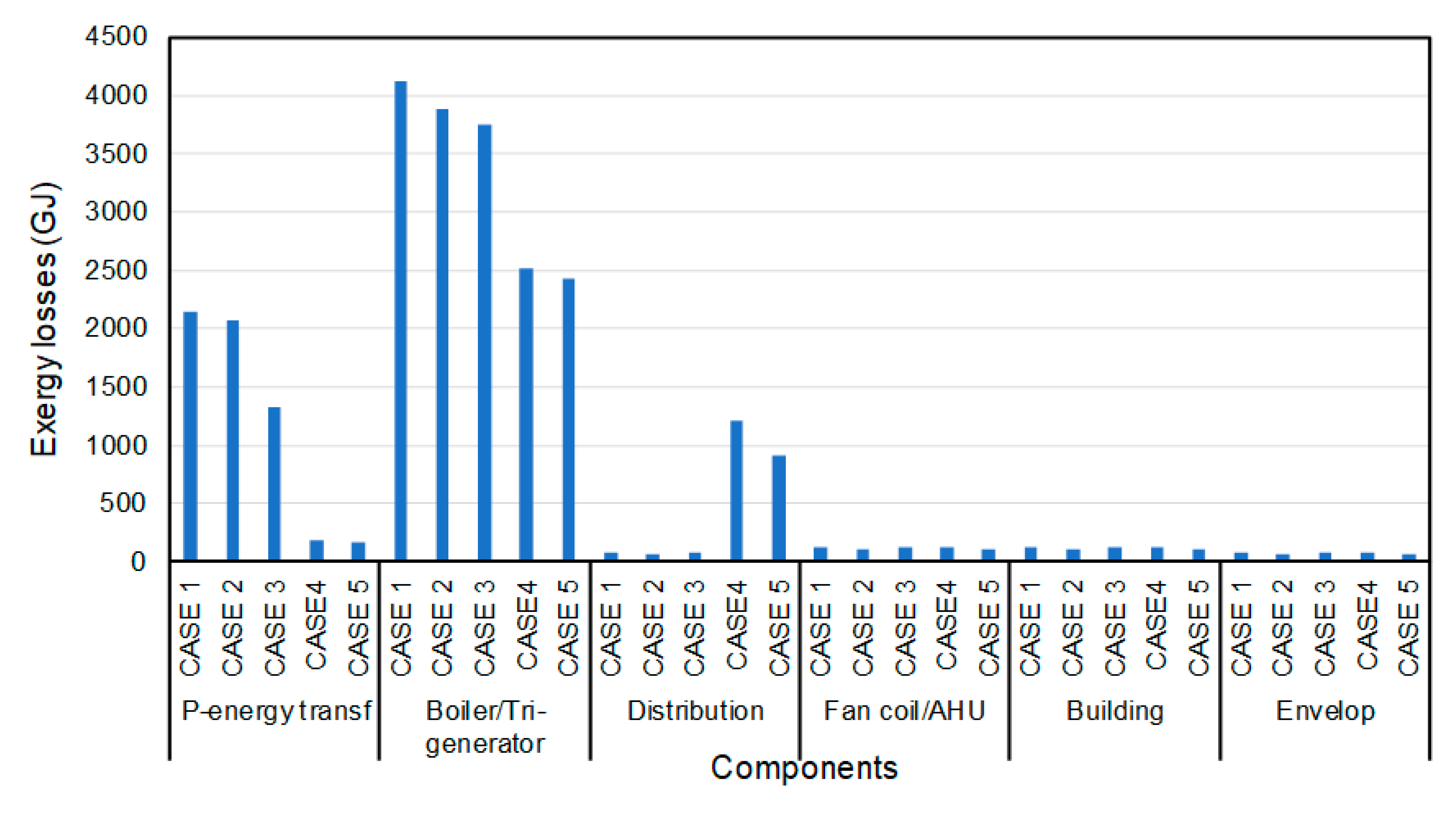 Entropy 22 00445 g015
