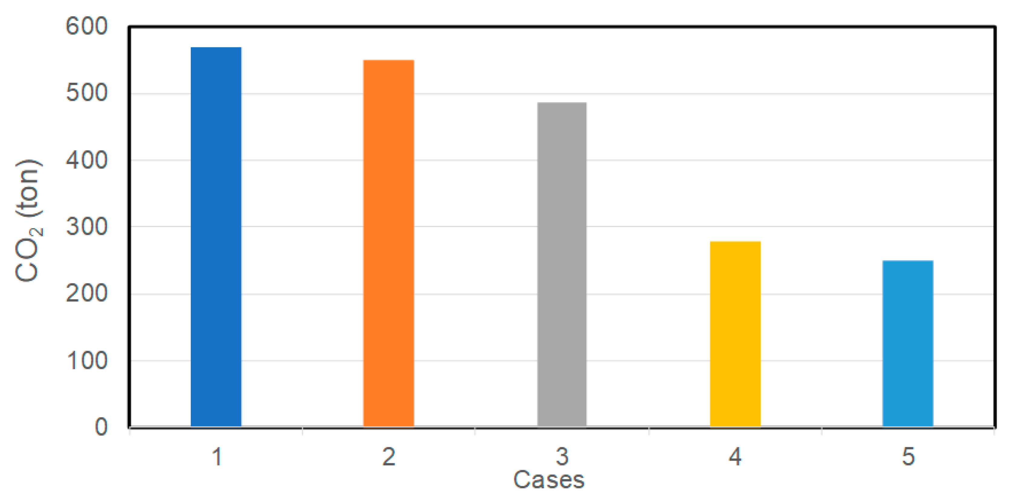 Entropy 22 00445 g017