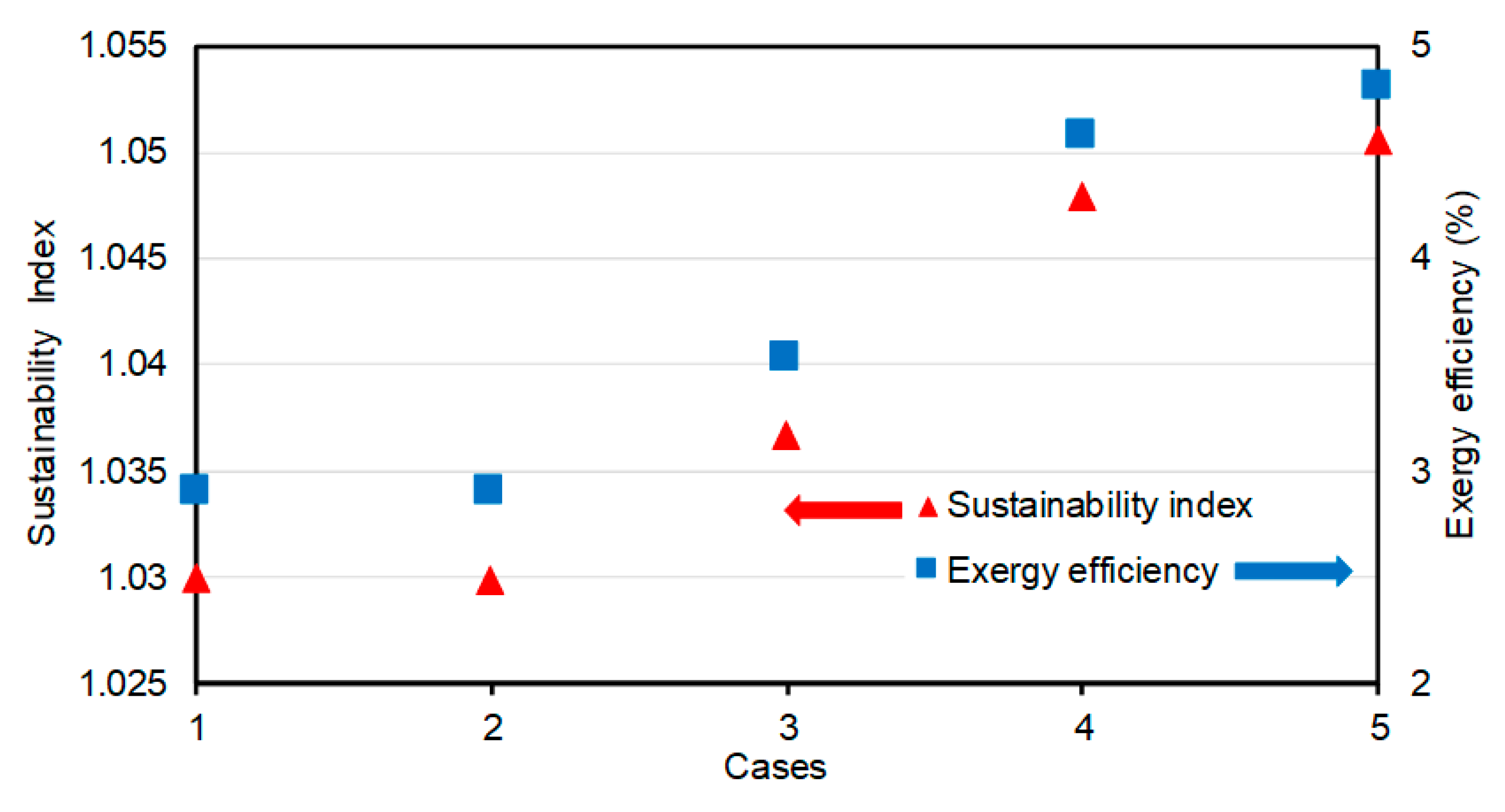 Entropy 22 00445 g018