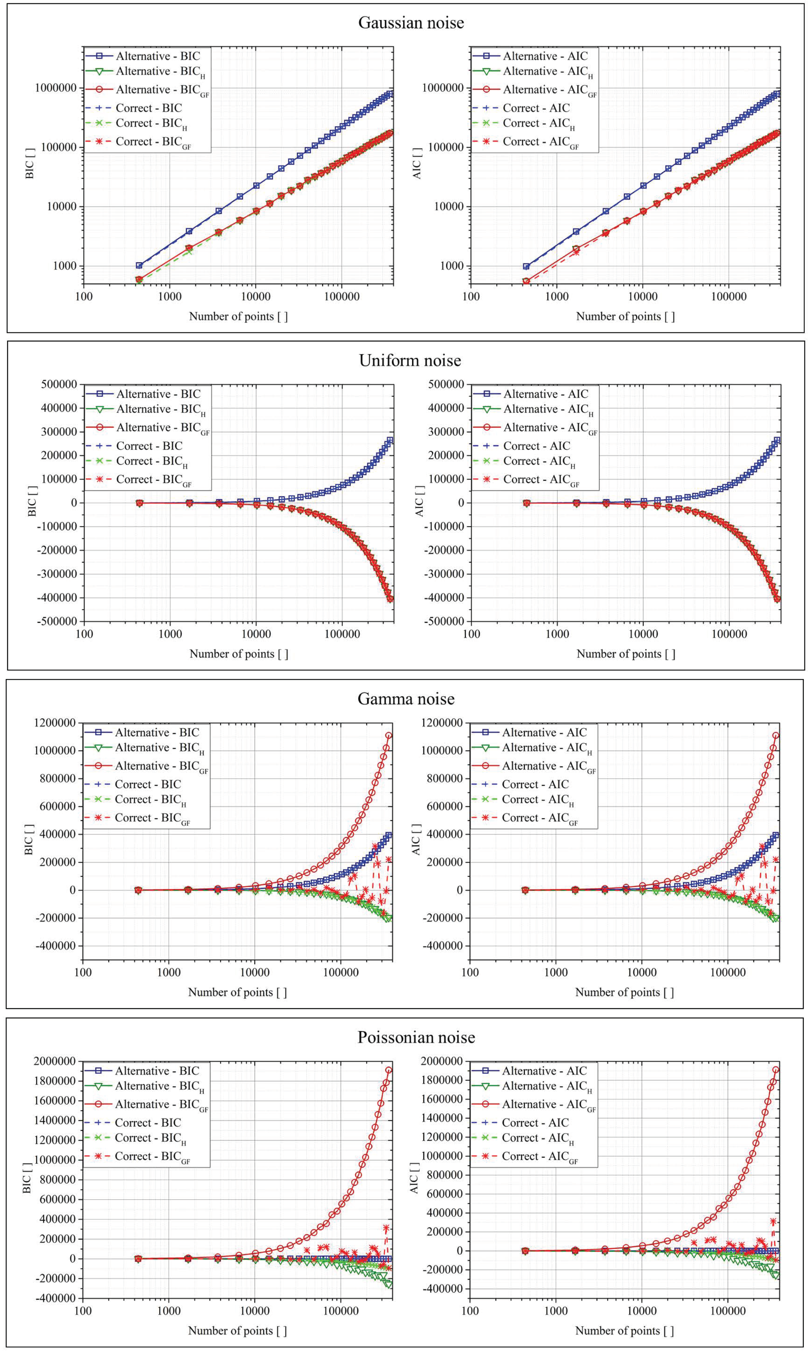 Entropy 22 00447 g004