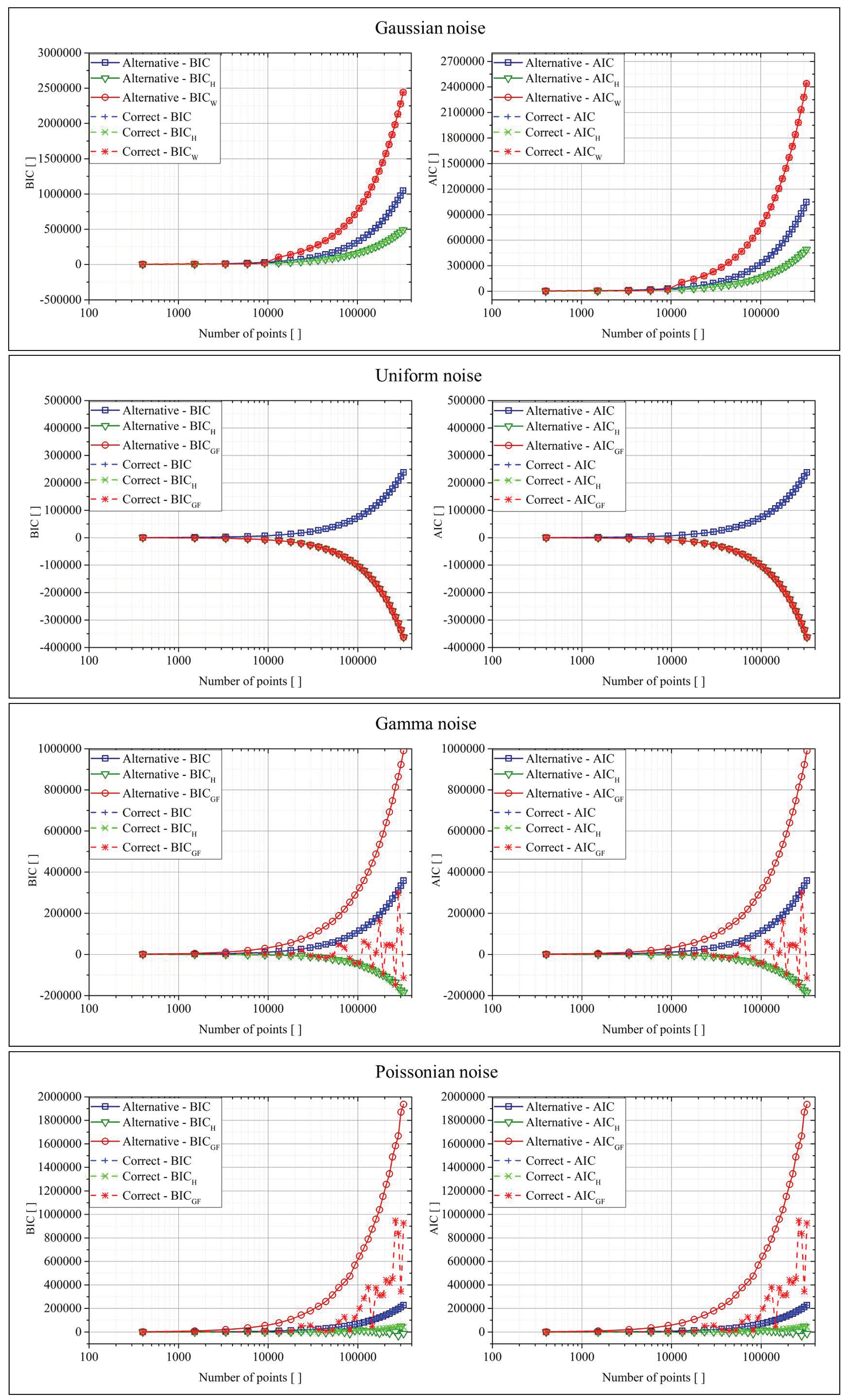 Entropy 22 00447 g005