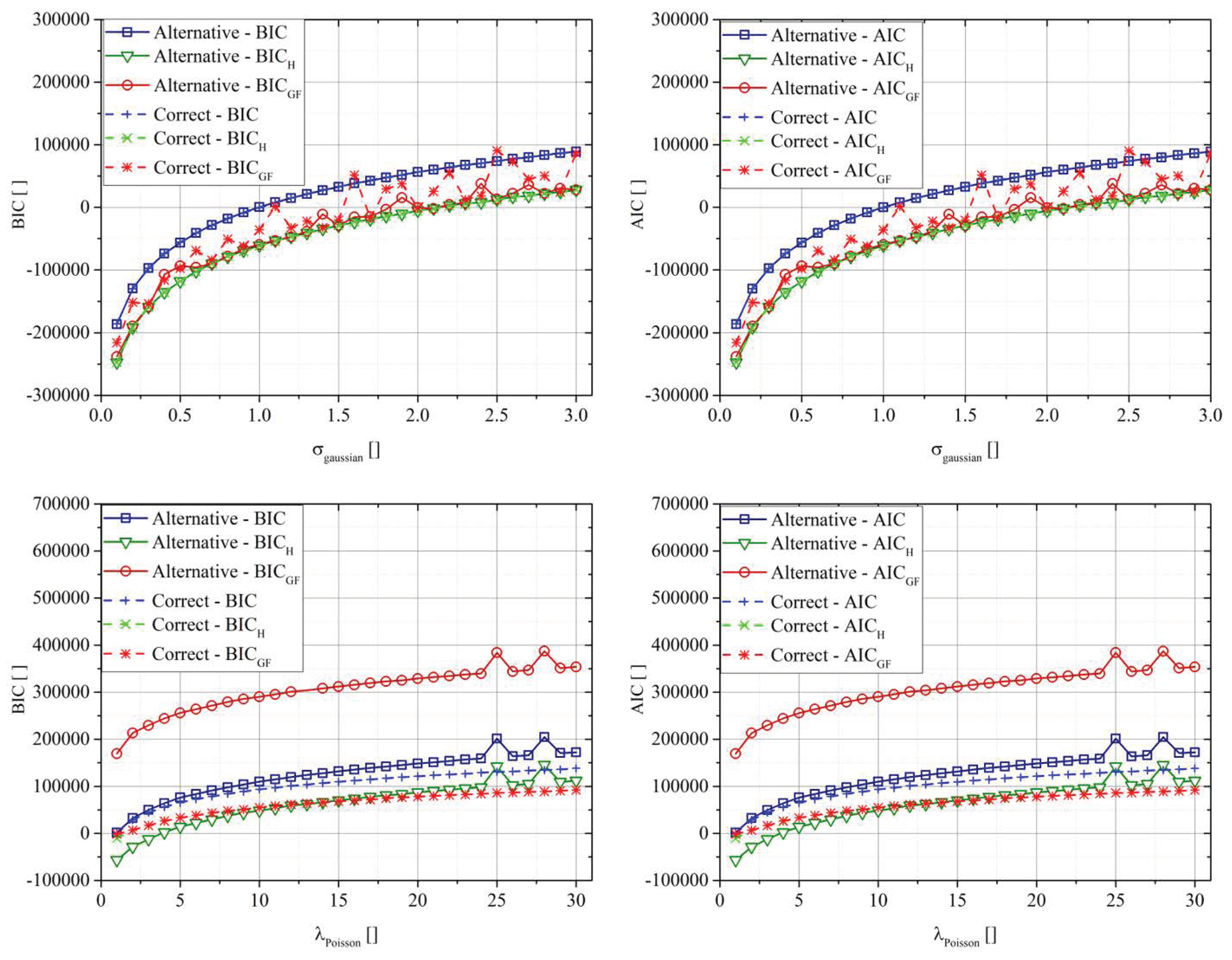 Entropy 22 00447 g006