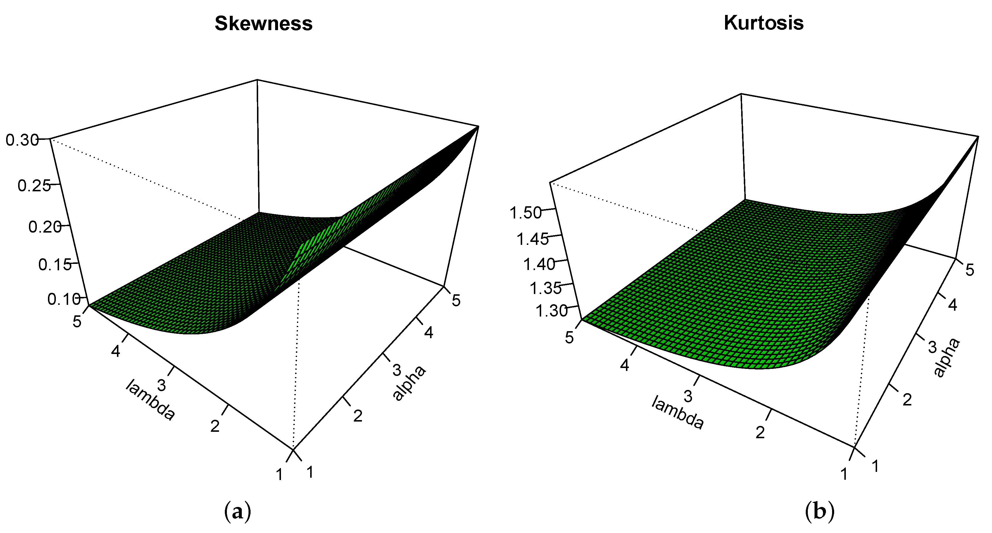 Entropy 22 00449 g003 Entropy 22 00449 g003