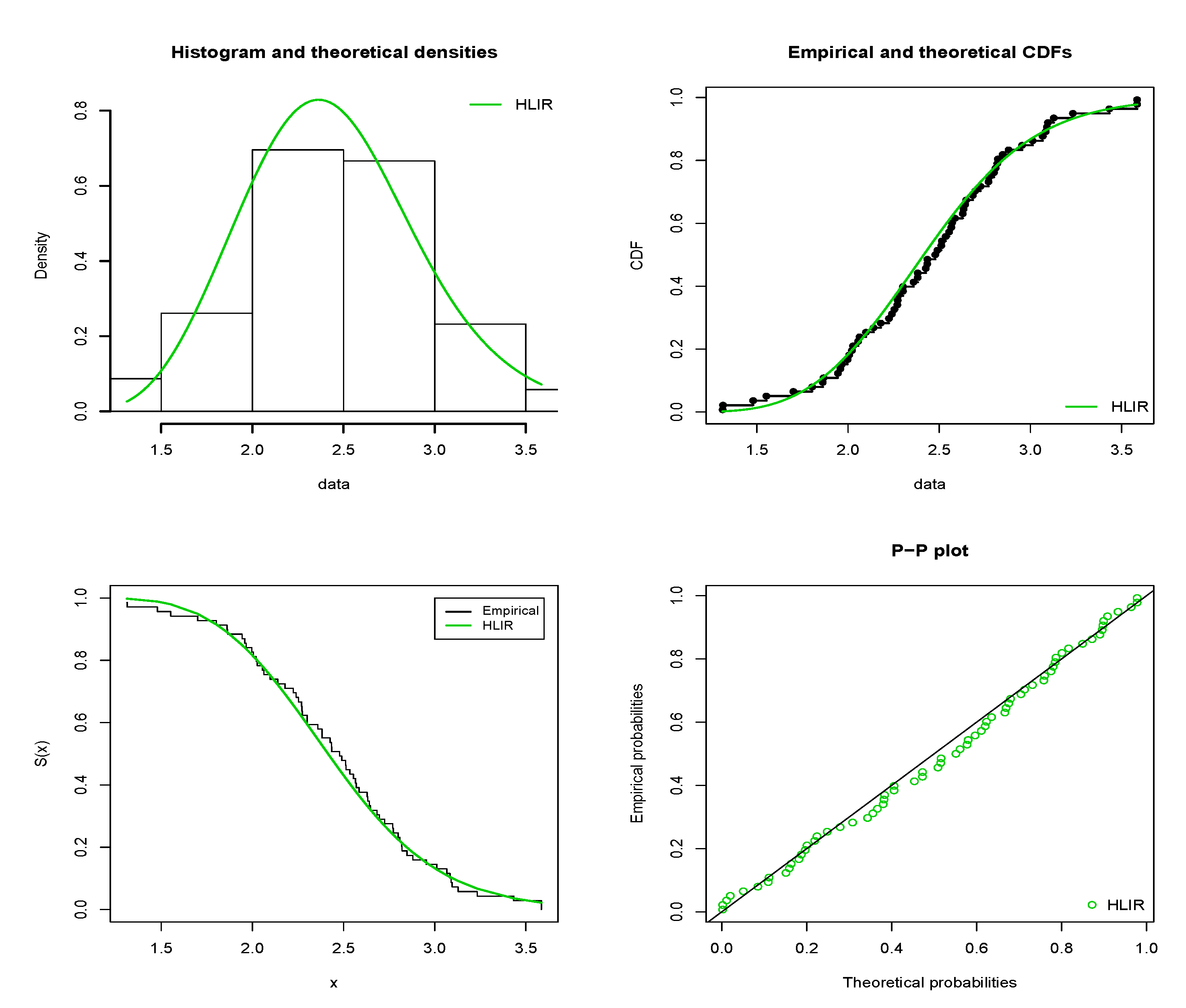 Entropy 22 00449 g004 Entropy 22 00449 g004