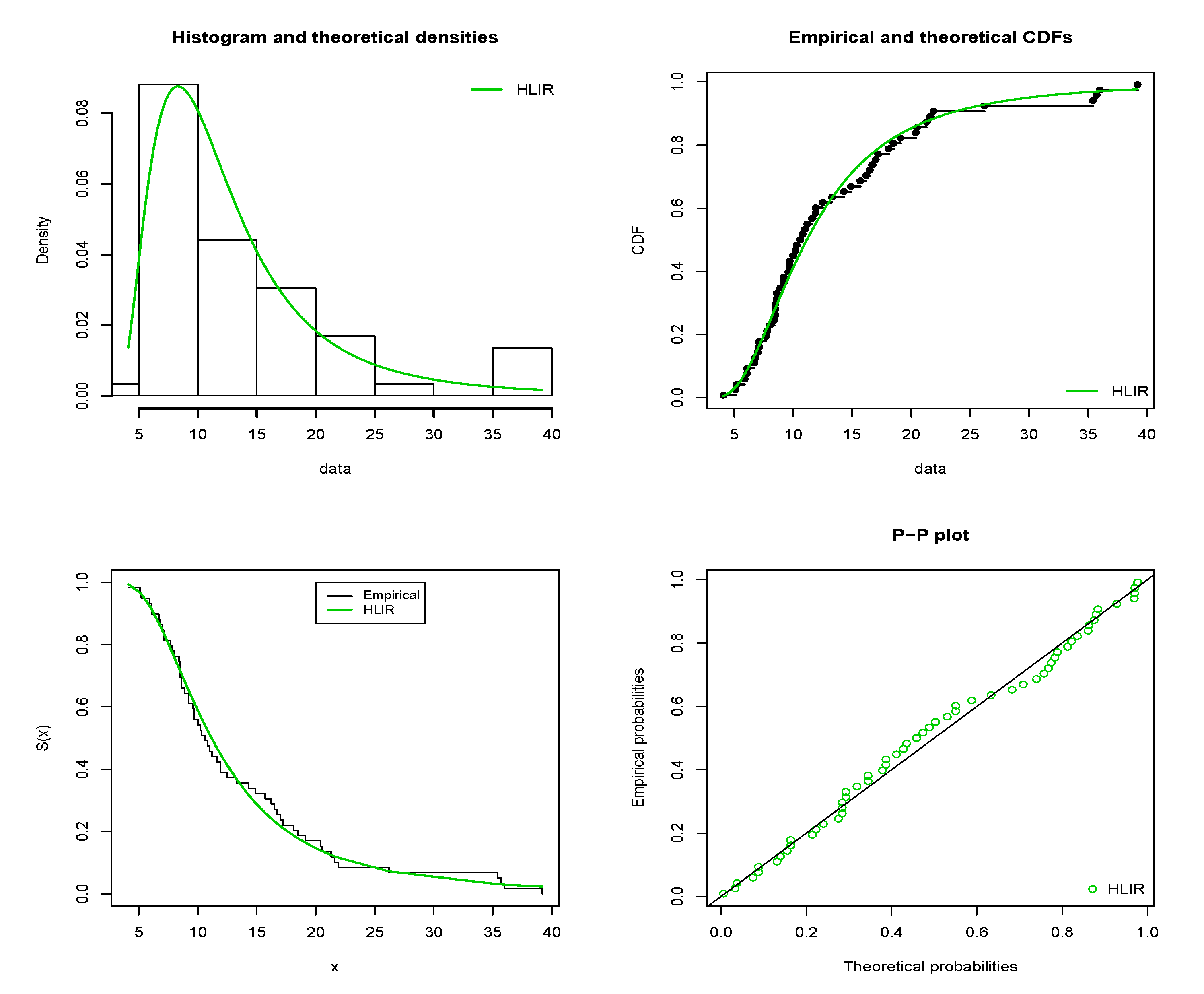 Entropy 22 00449 g005 Entropy 22 00449 g005