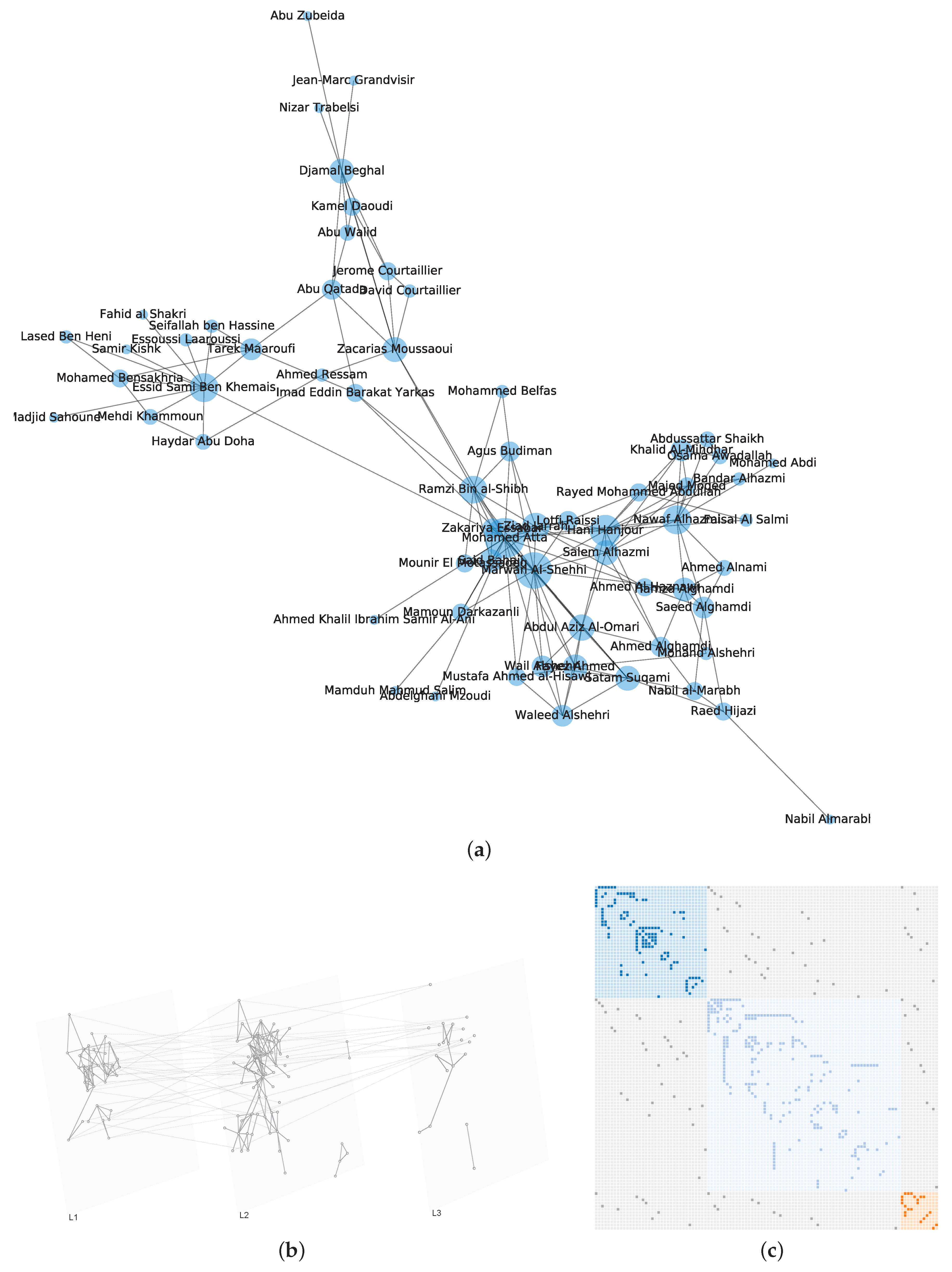 Entropy 22 00450 g001 Entropy 22 00450 g001