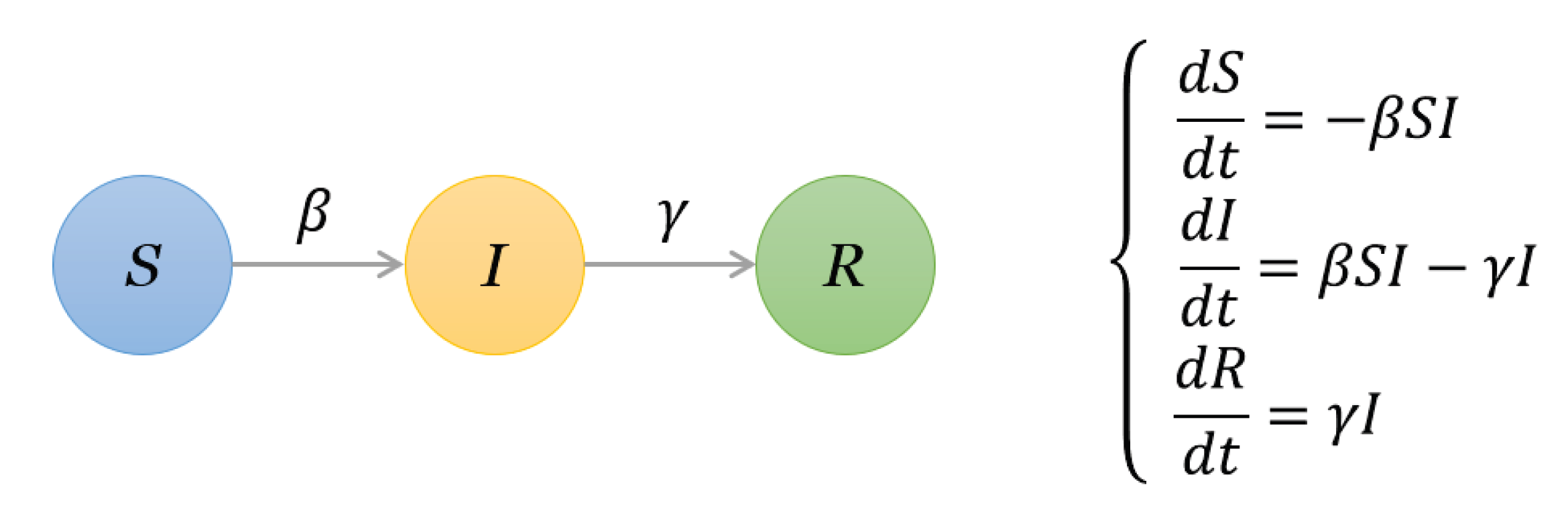Entropy 22 00450 g002 Entropy 22 00450 g002