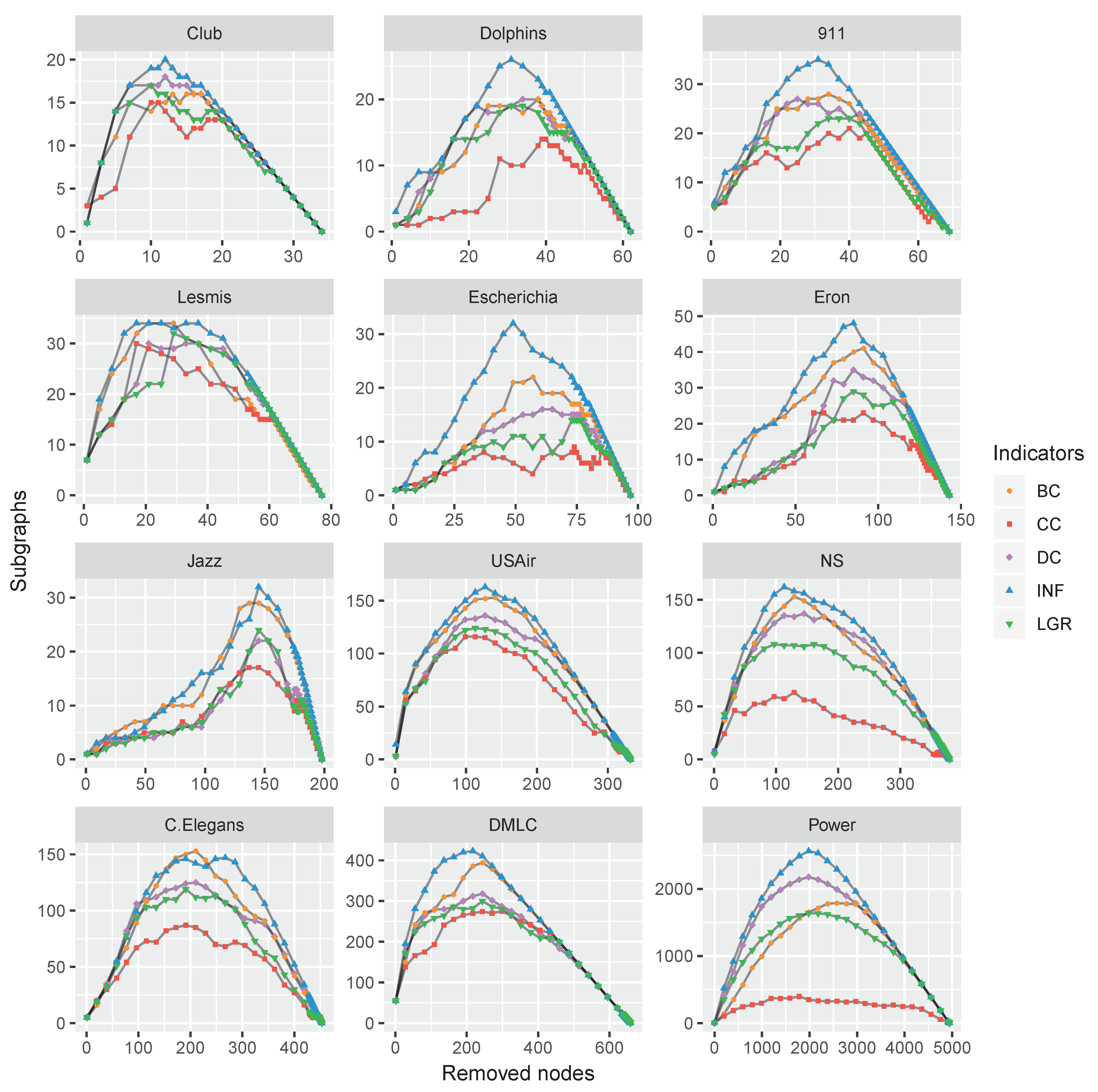 Entropy 22 00450 g007 Entropy 22 00450 g007