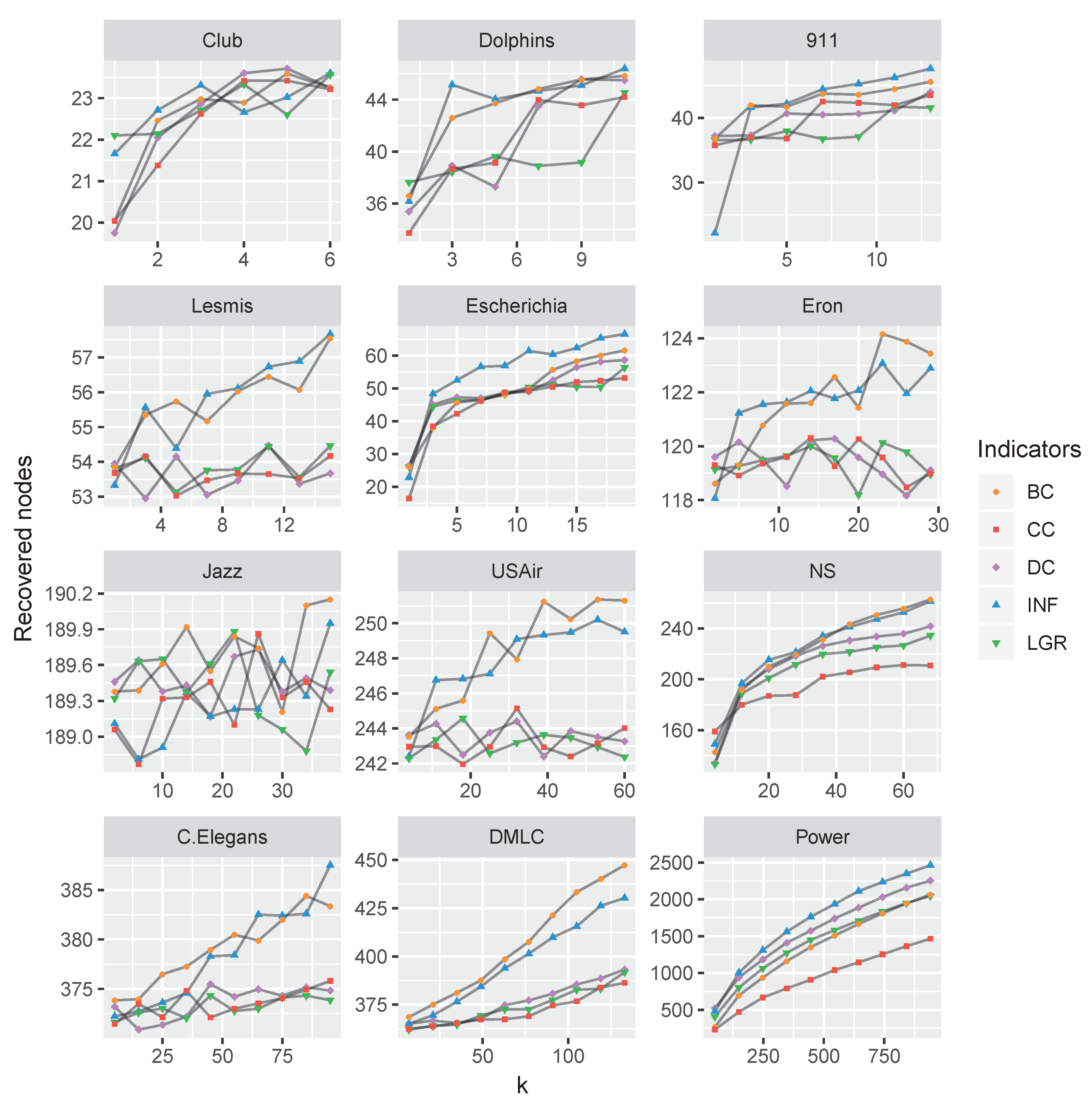 Entropy 22 00450 g008 Entropy 22 00450 g008