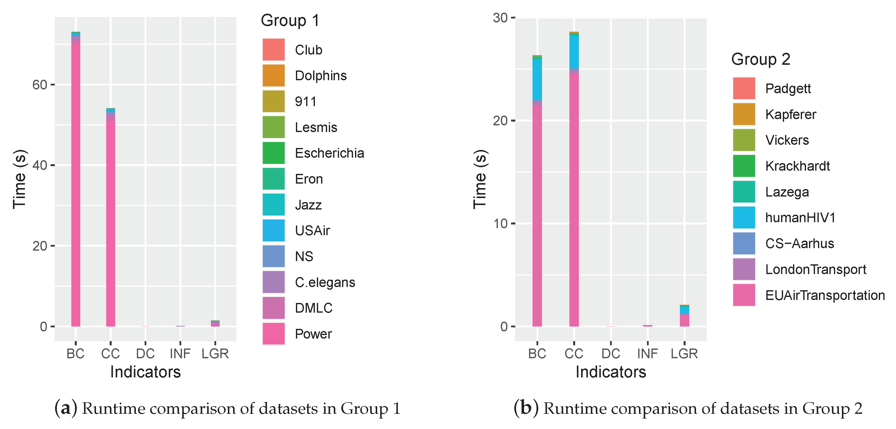 Entropy 22 00450 g010 Entropy 22 00450 g010