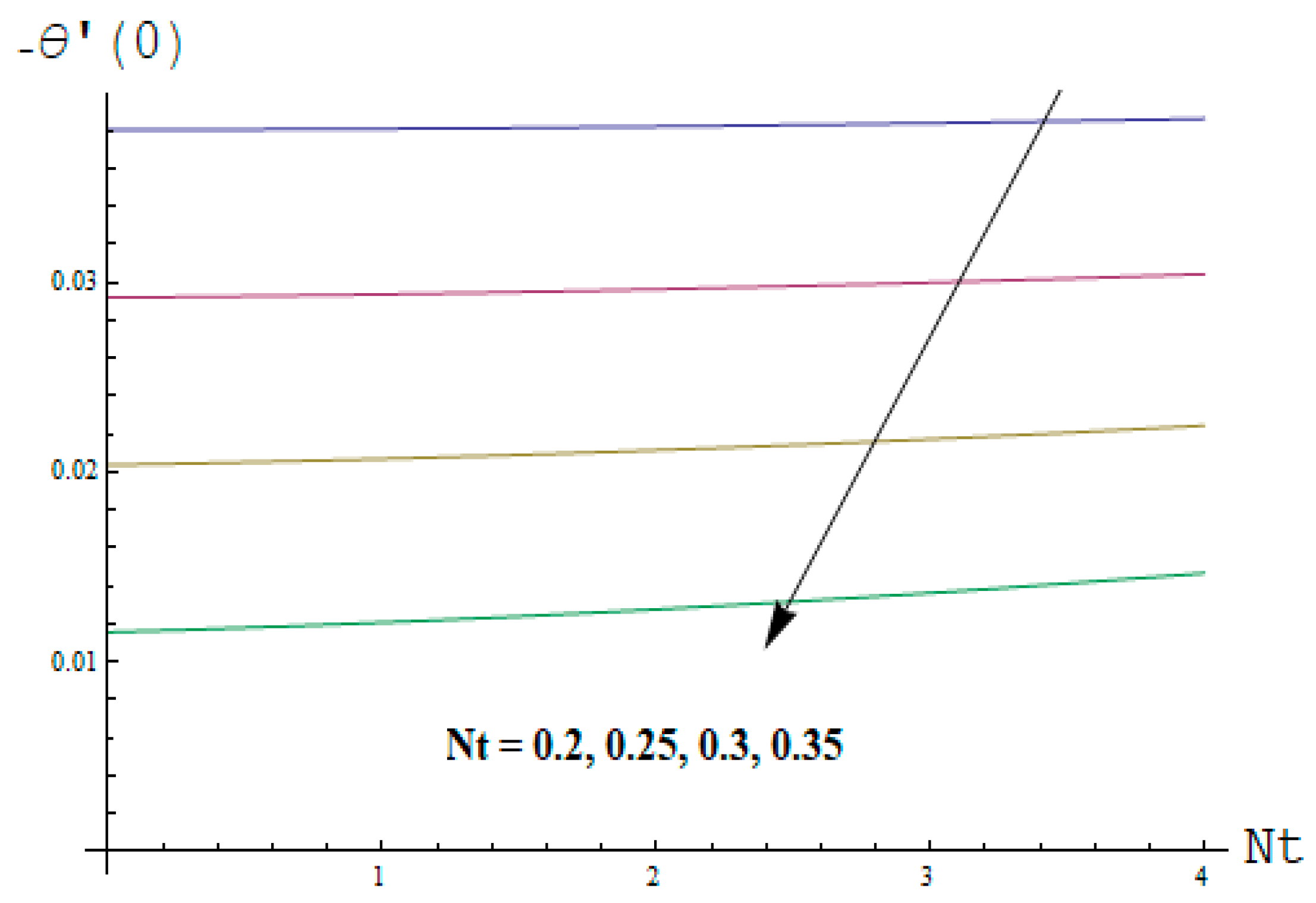 Entropy 22 00453 g024 Entropy 22 00453 g024