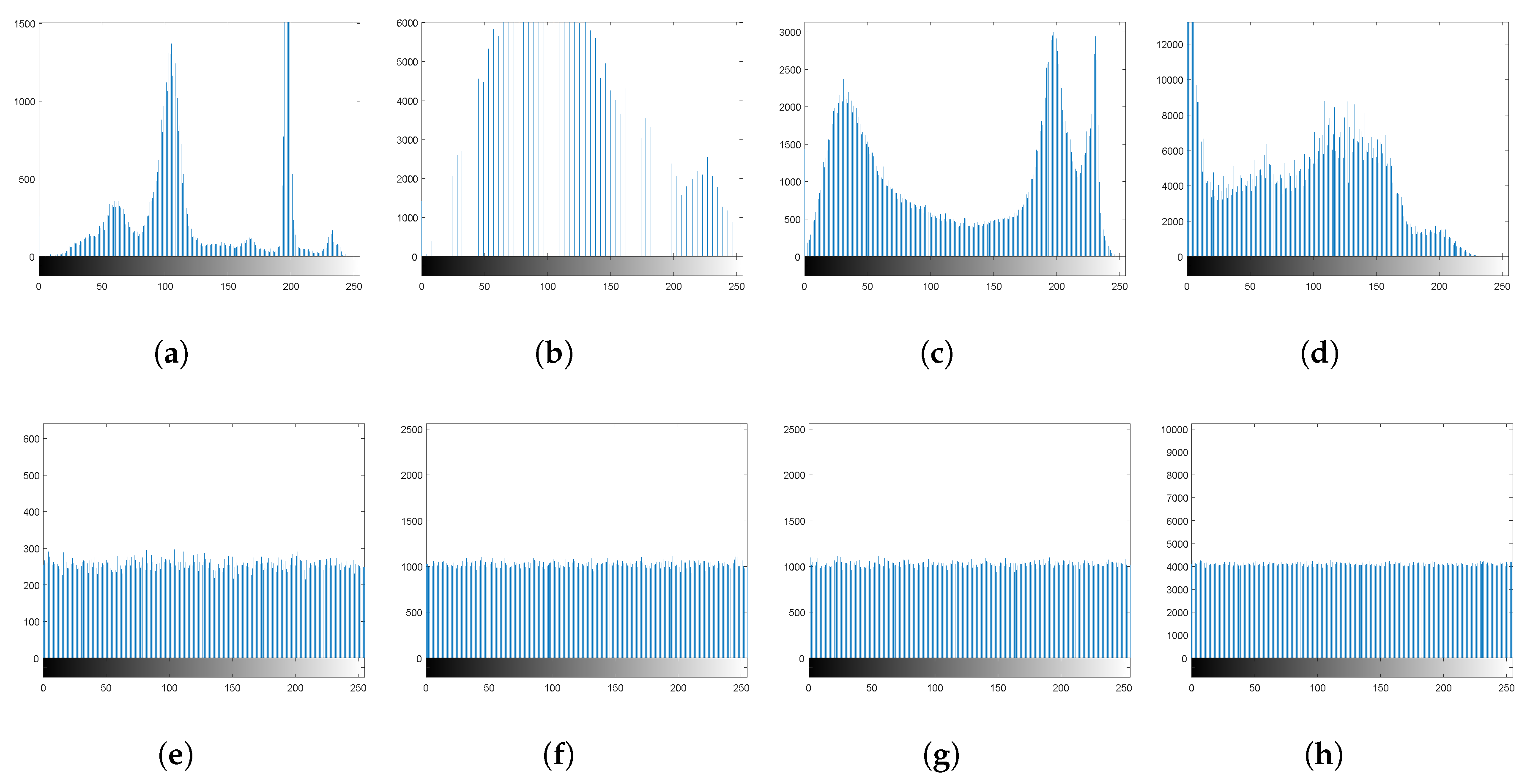 Entropy 22 00454 g002